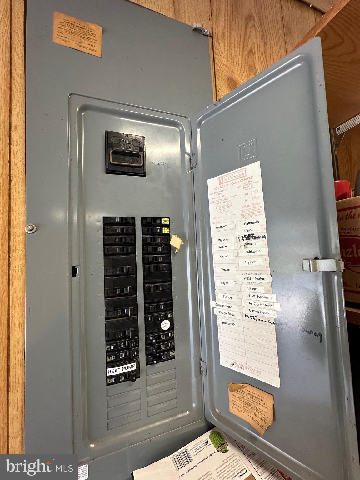 BEDFORD BOROUGH - Residential