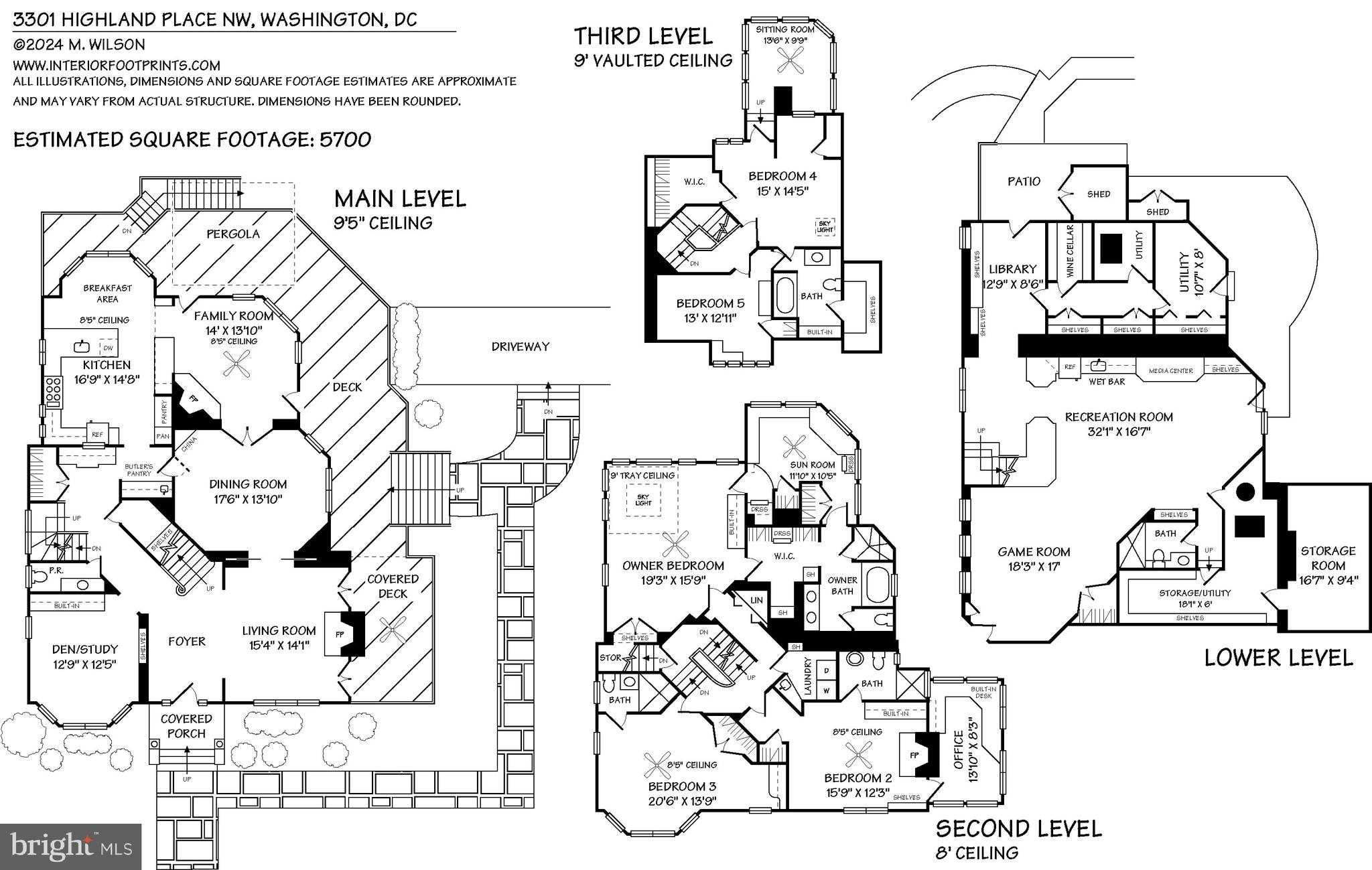 CLEVELAND PARK - Residential