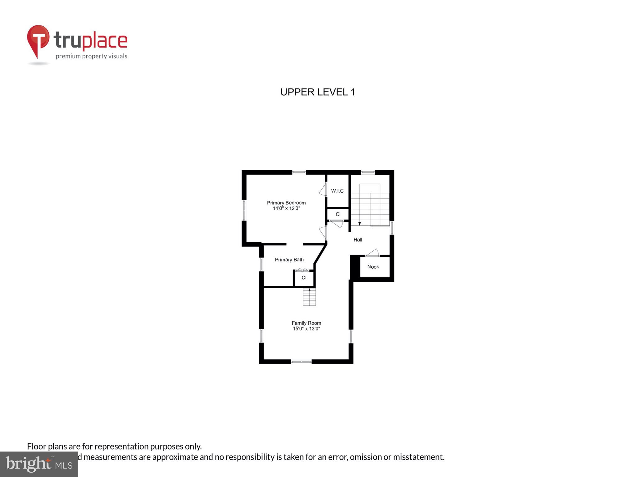 WAVERLY HILLS - Residential