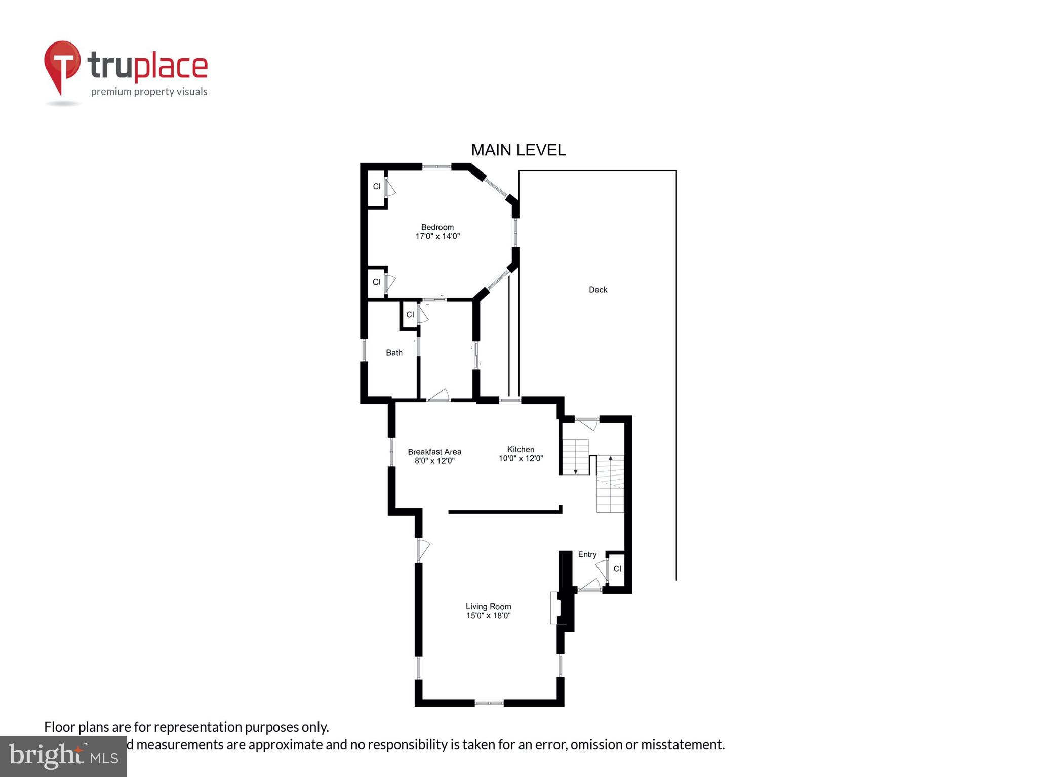 WAVERLY HILLS - Residential