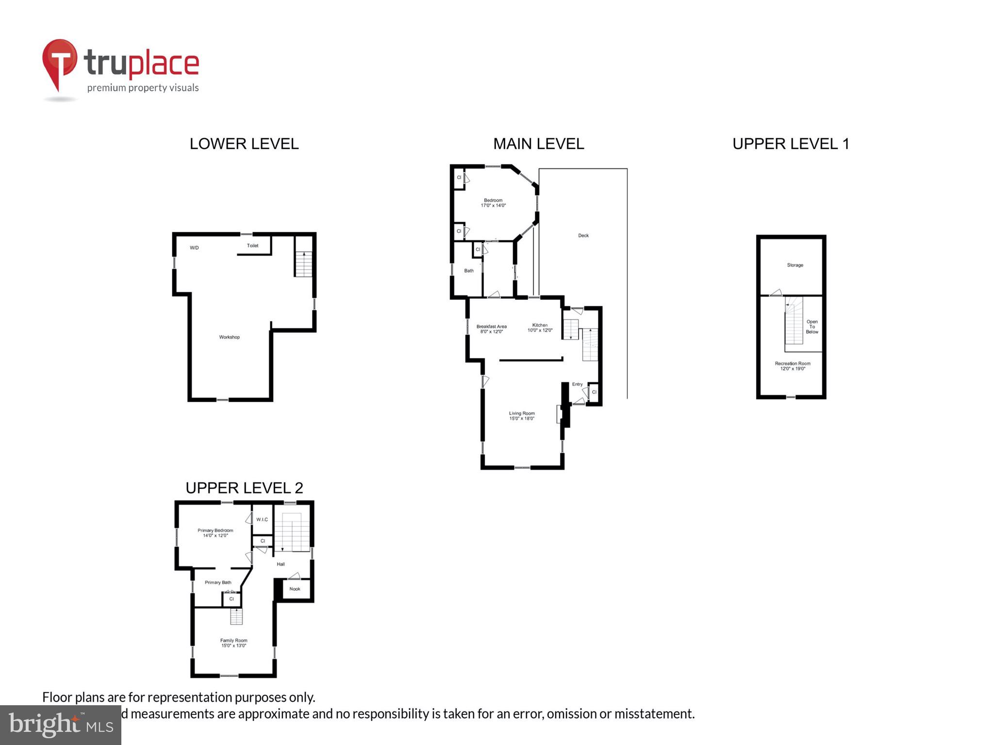 WAVERLY HILLS - Residential