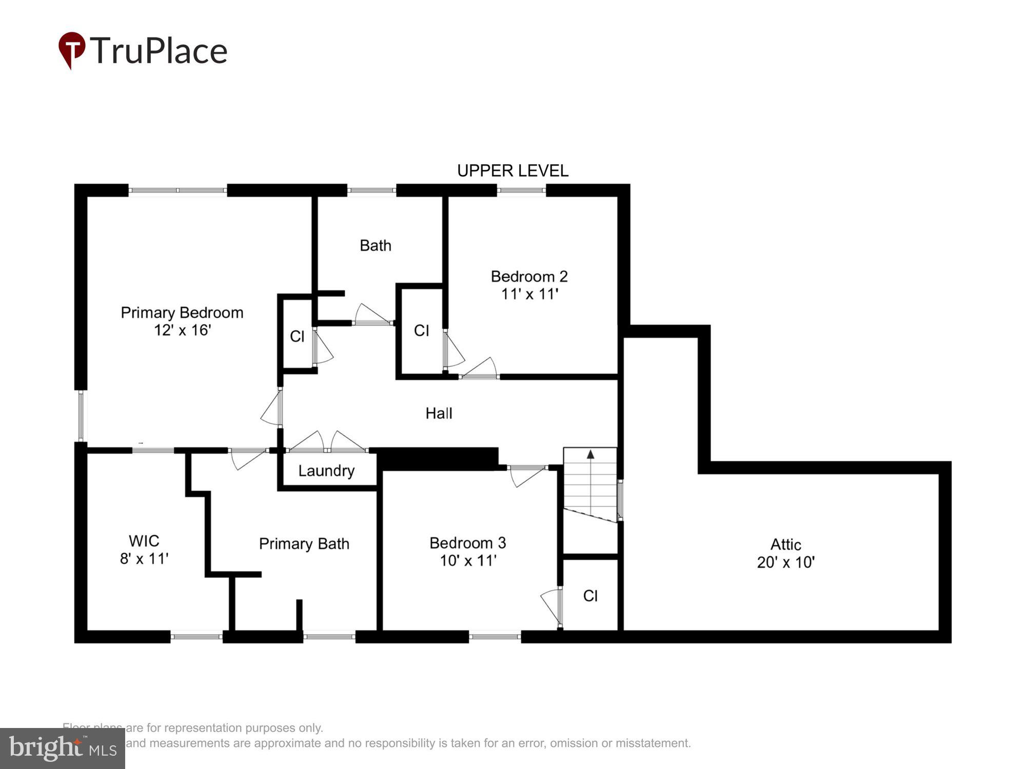 FALLSMEAD - Residential