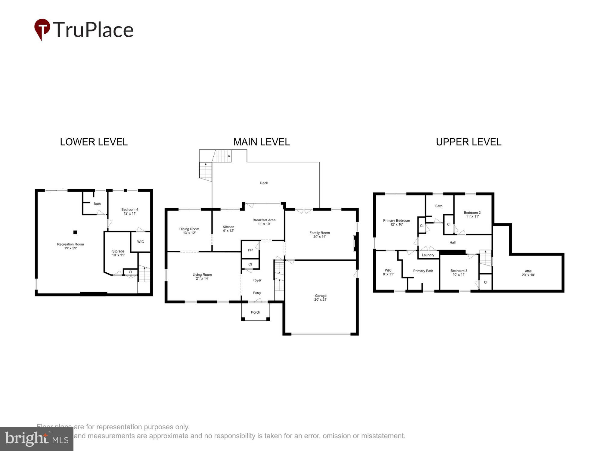 FALLSMEAD - Residential