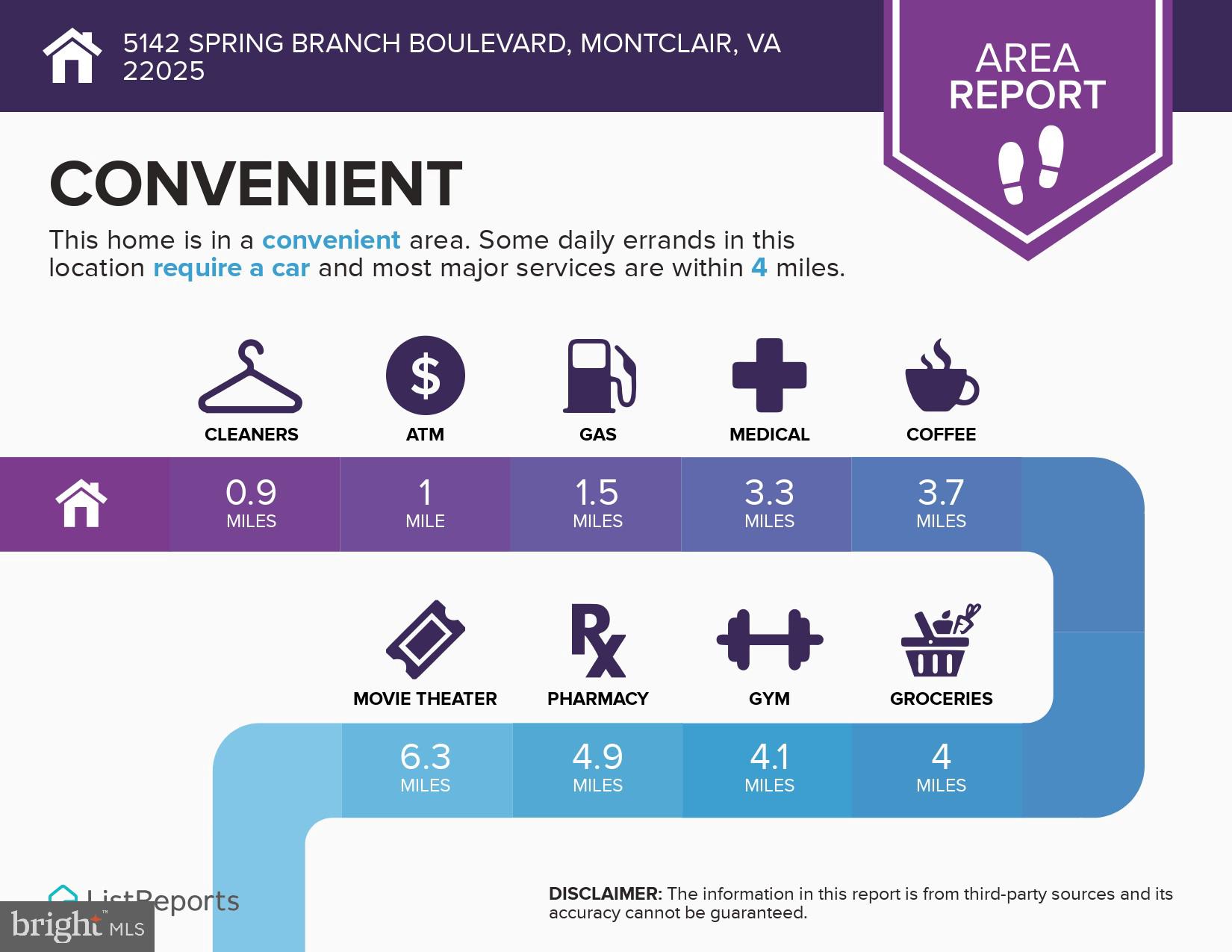 MONTCLAIR - Residential