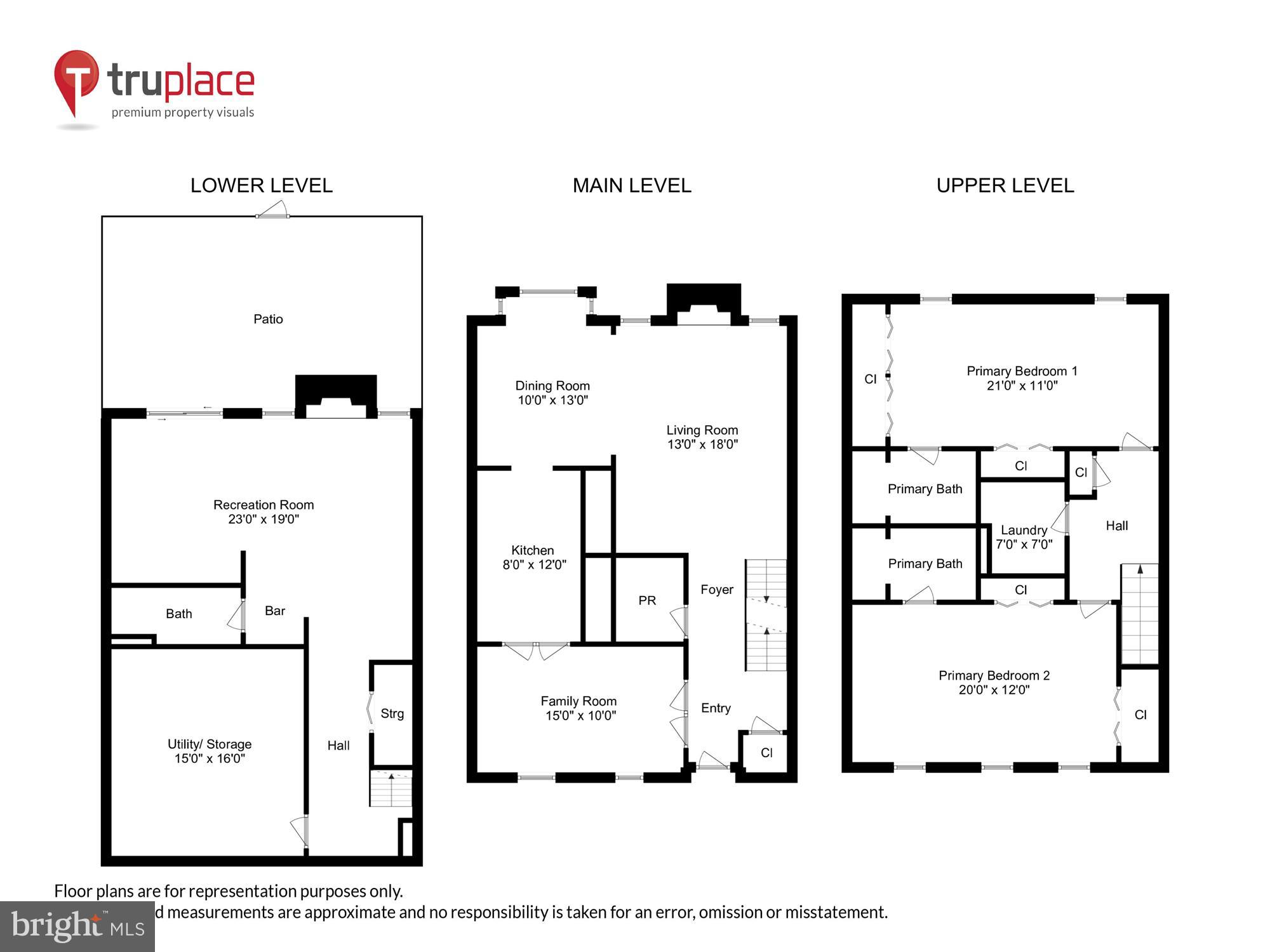 CATHCART SPRINGS - Residential