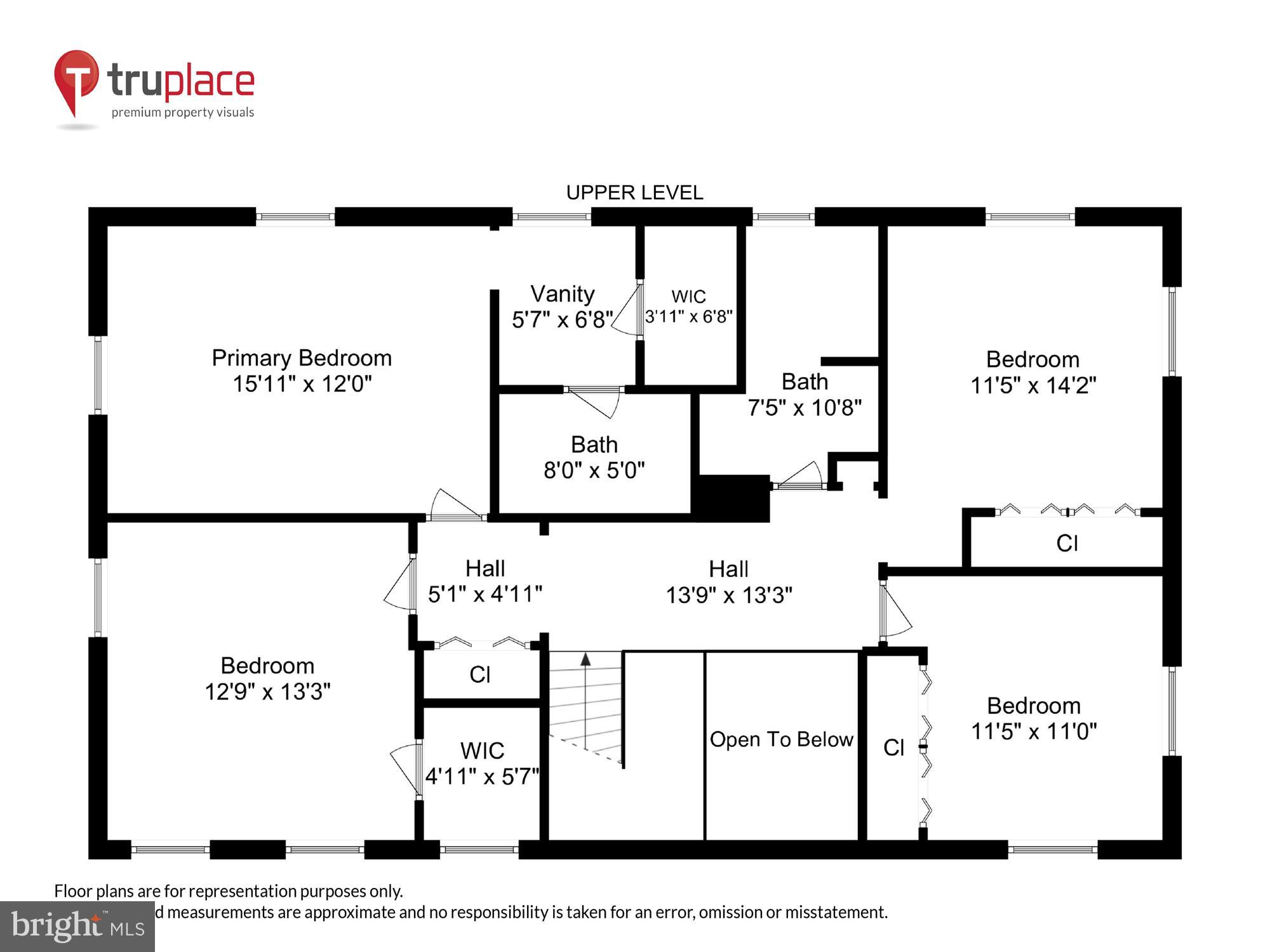 COPENHAVER - Residential