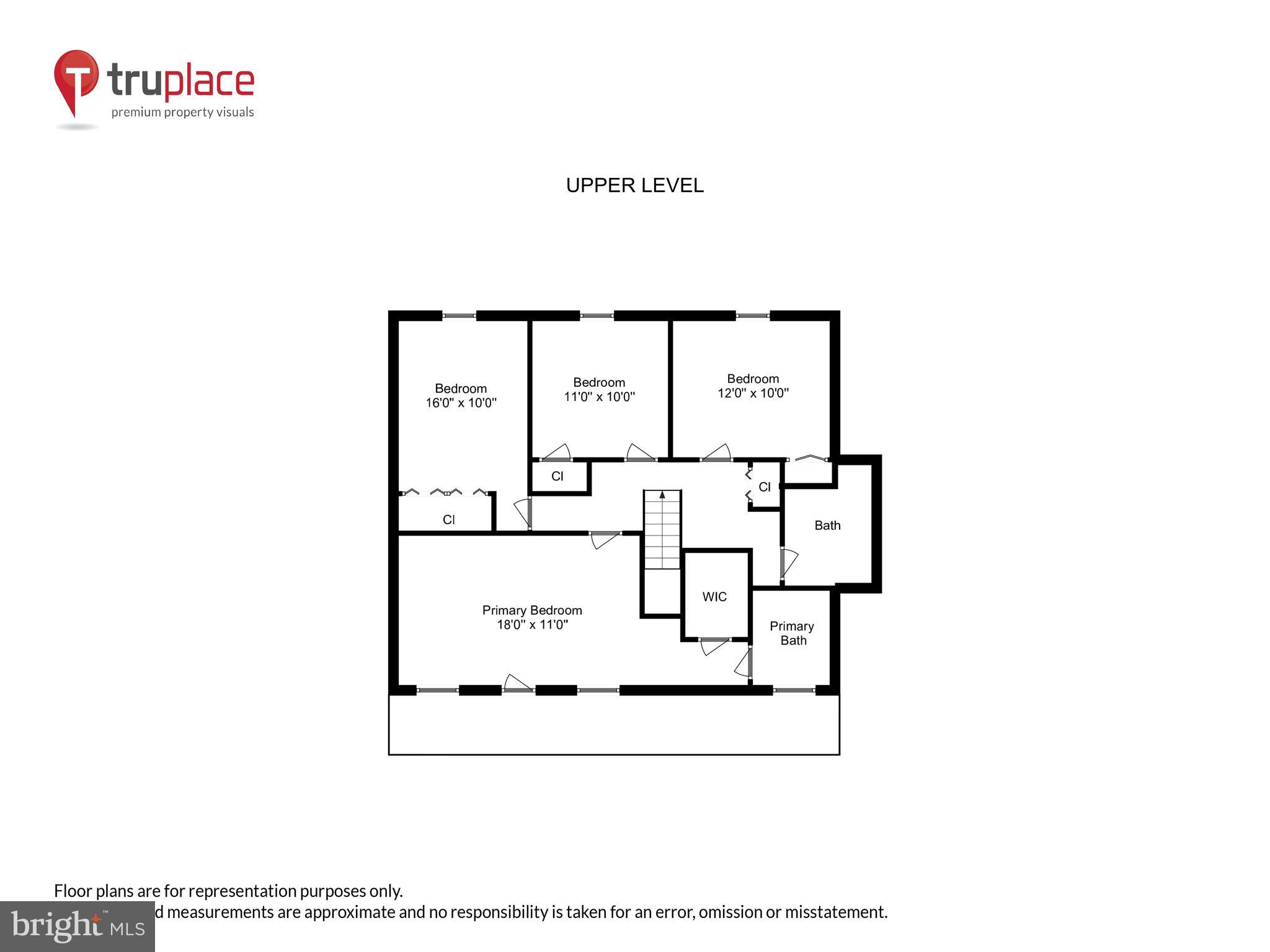 MOCKINGBIRD - Residential