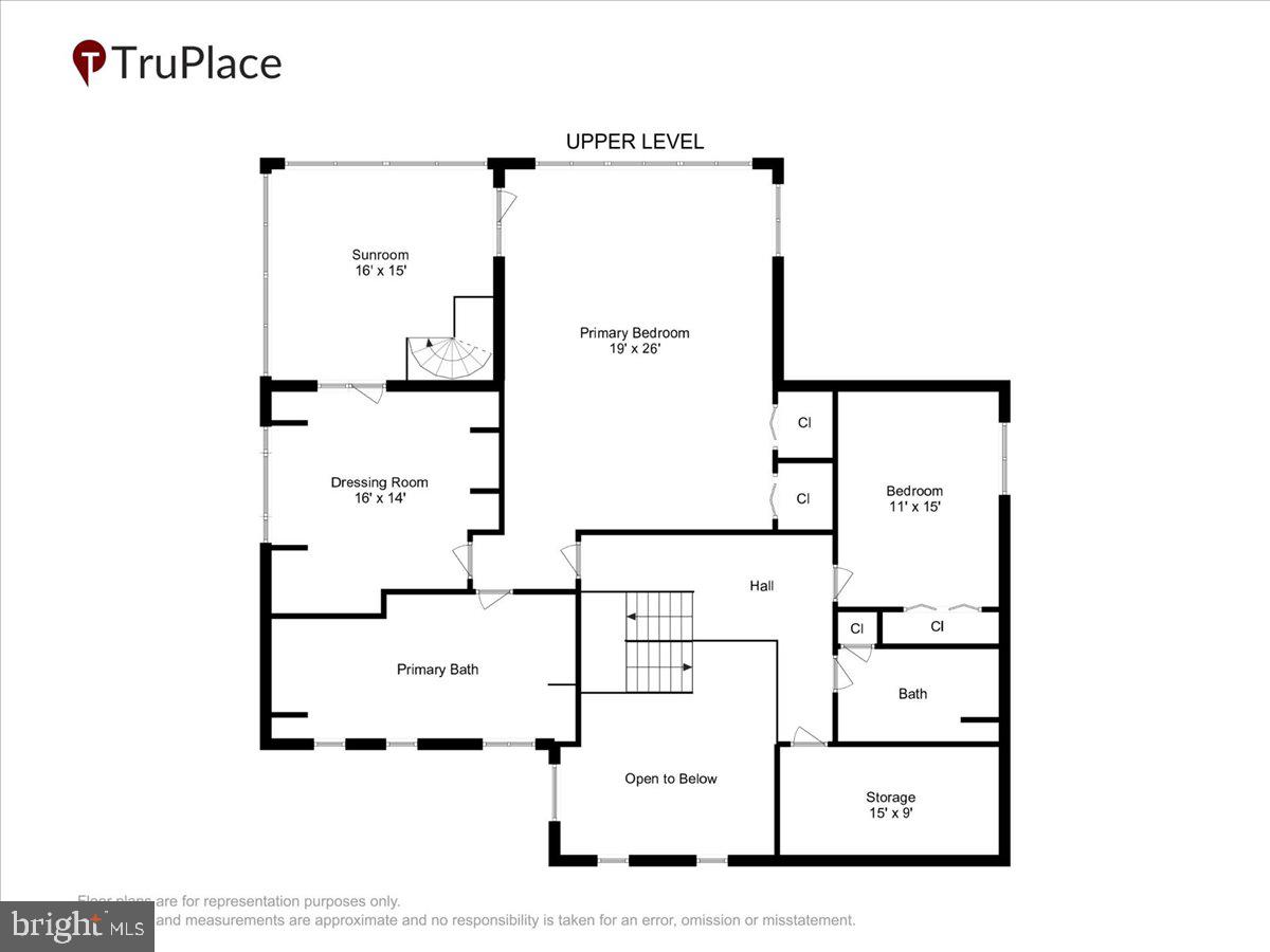 BAY CITY - Residential