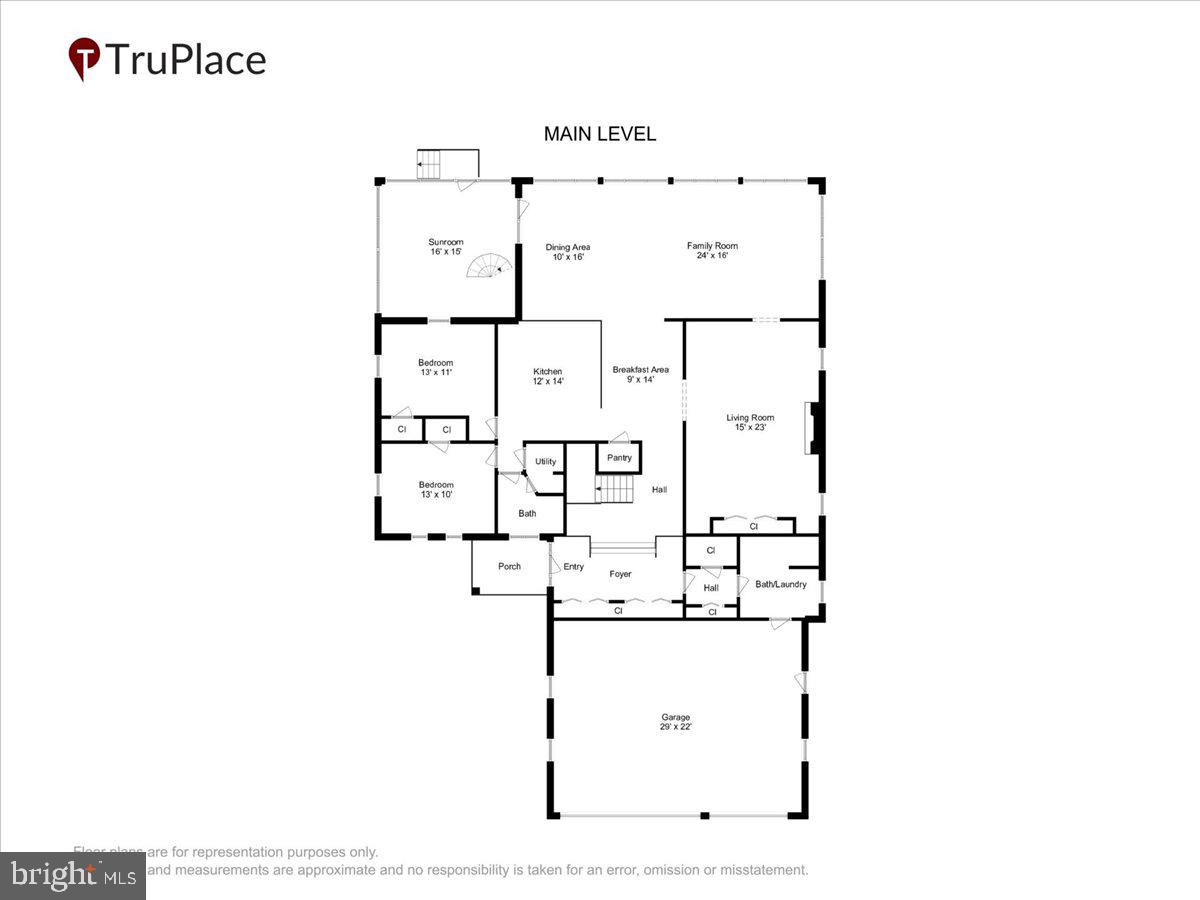 BAY CITY - Residential