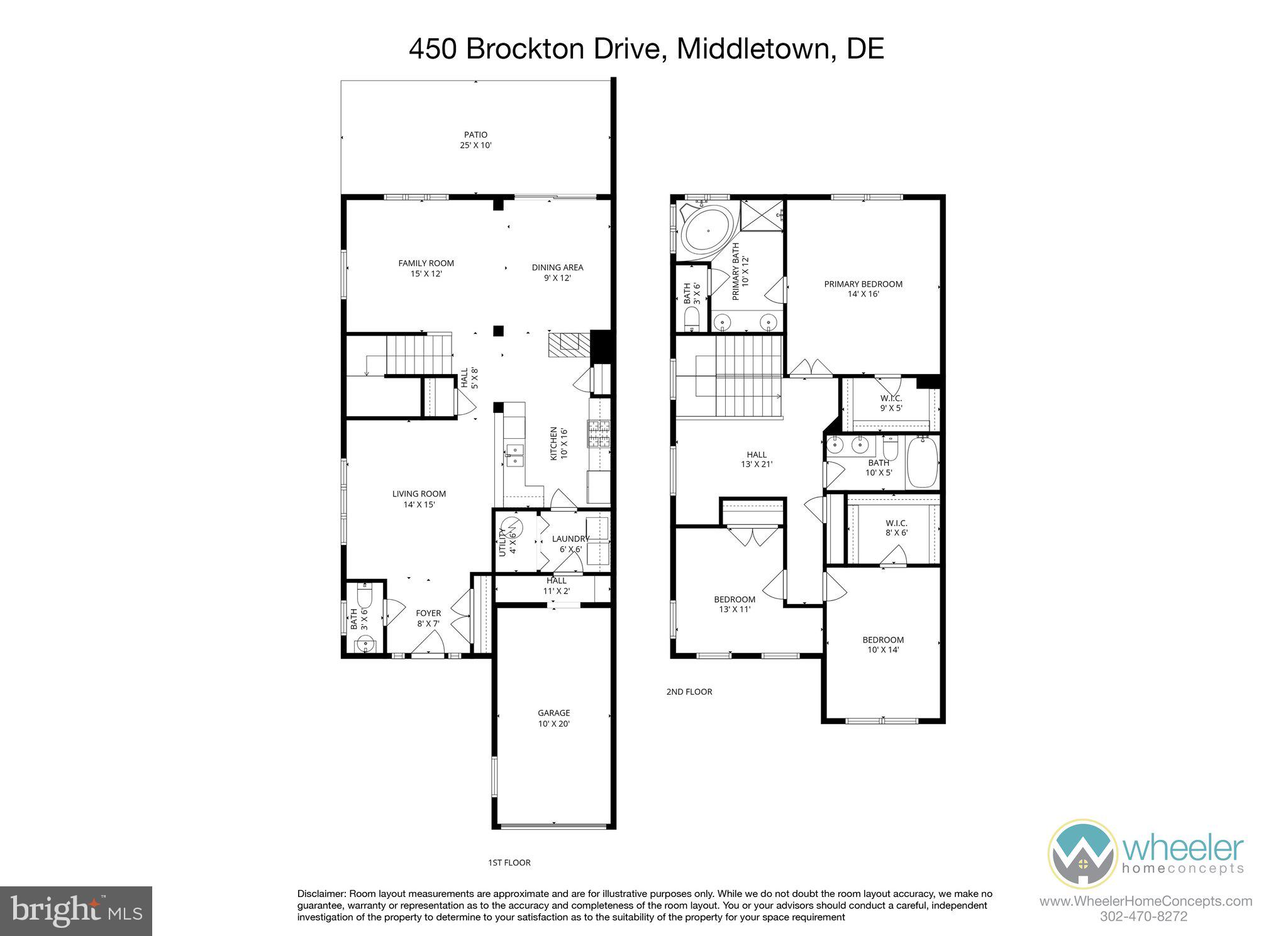 WILLOW GROVE MILL - Residential
