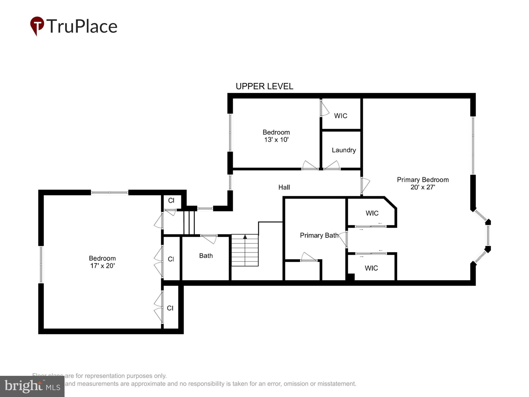 RIVER CREEK - Residential