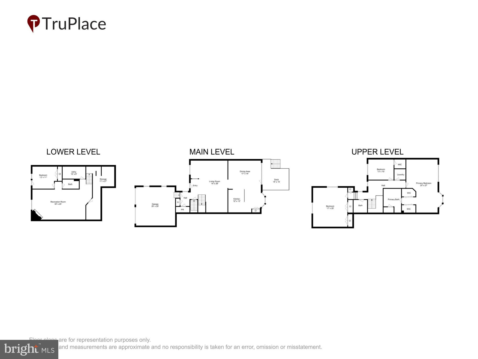 RIVER CREEK - Residential