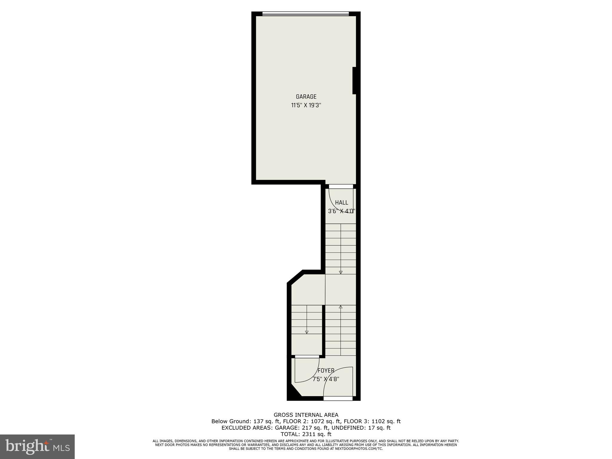GREENWAY FARMS - Residential