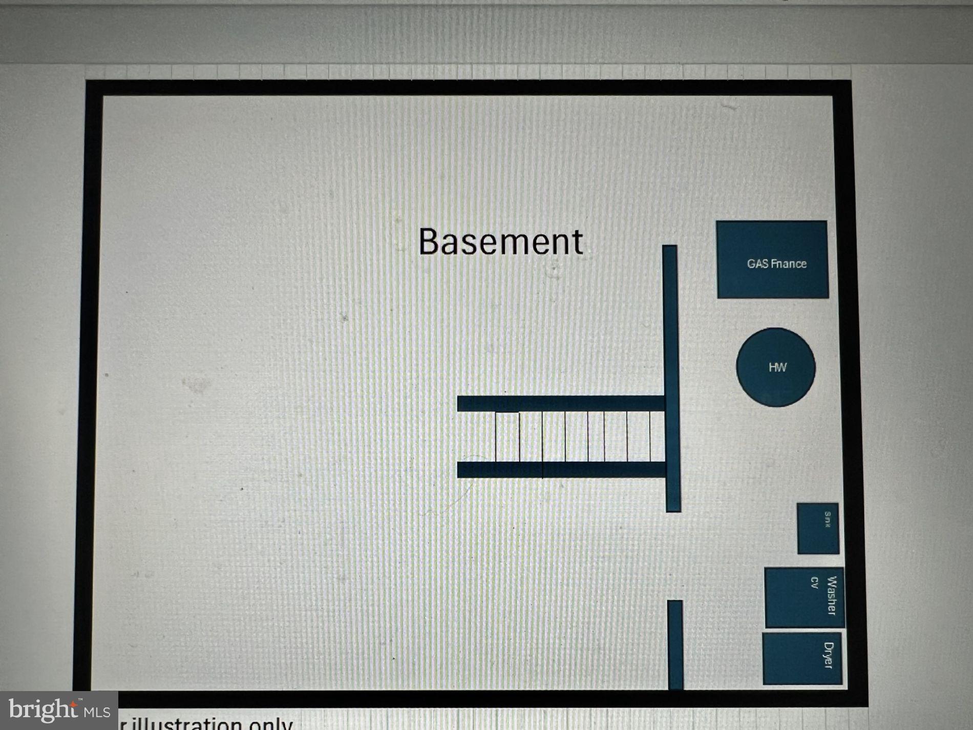 GLENSIDE - Residential