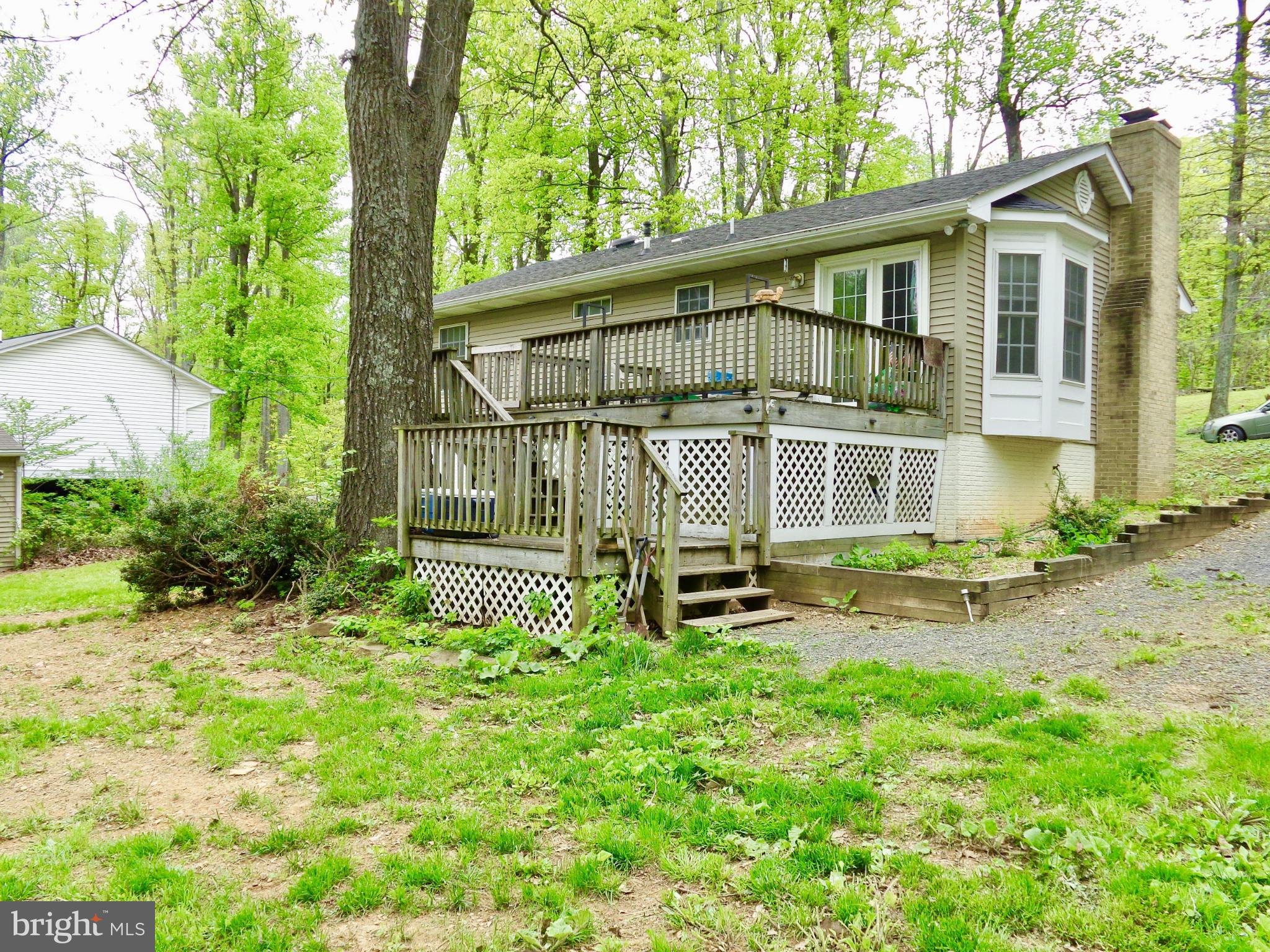 SHEN FARMS MT VIEW - Residential