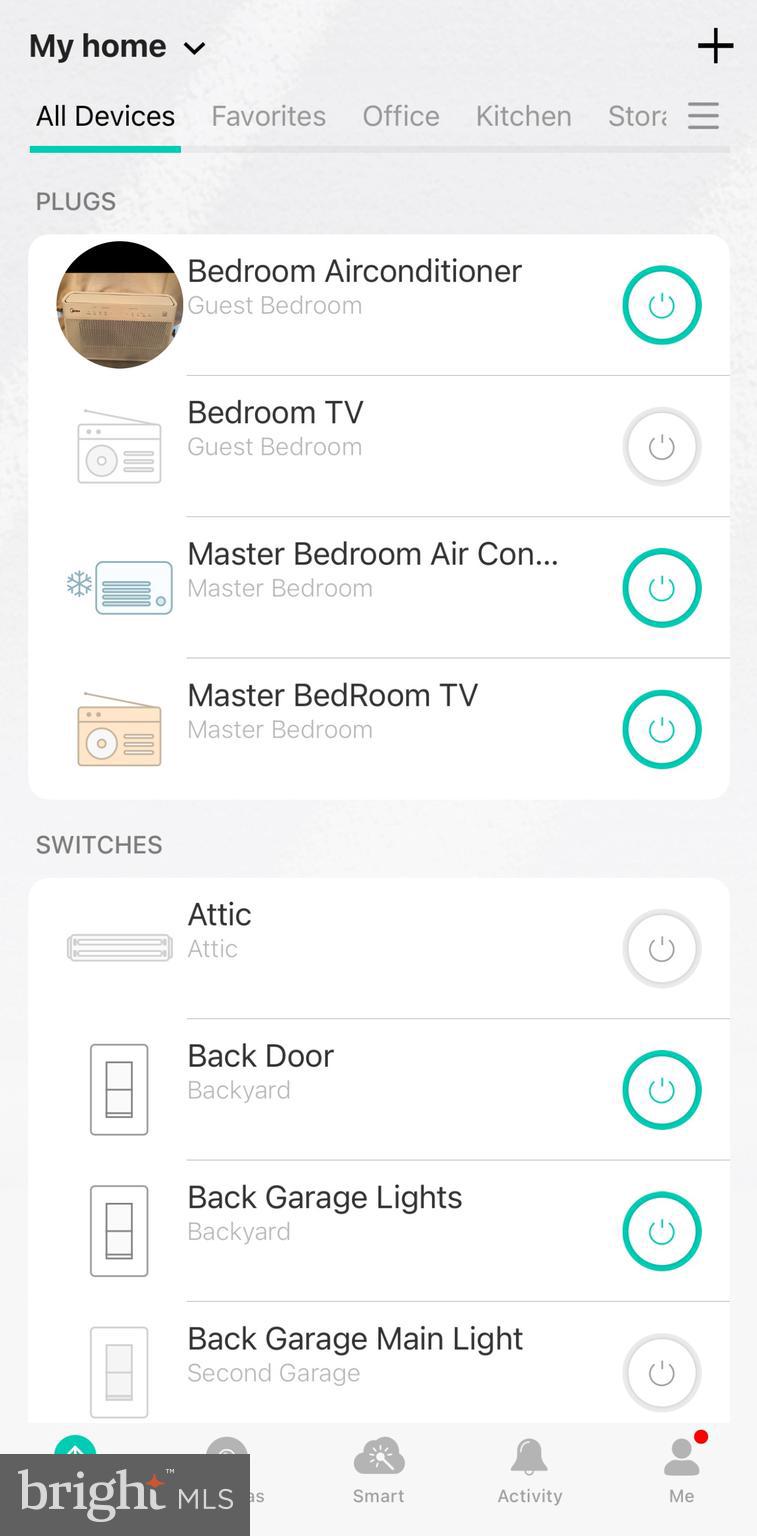 MIDDLEBOROUGH - Residential