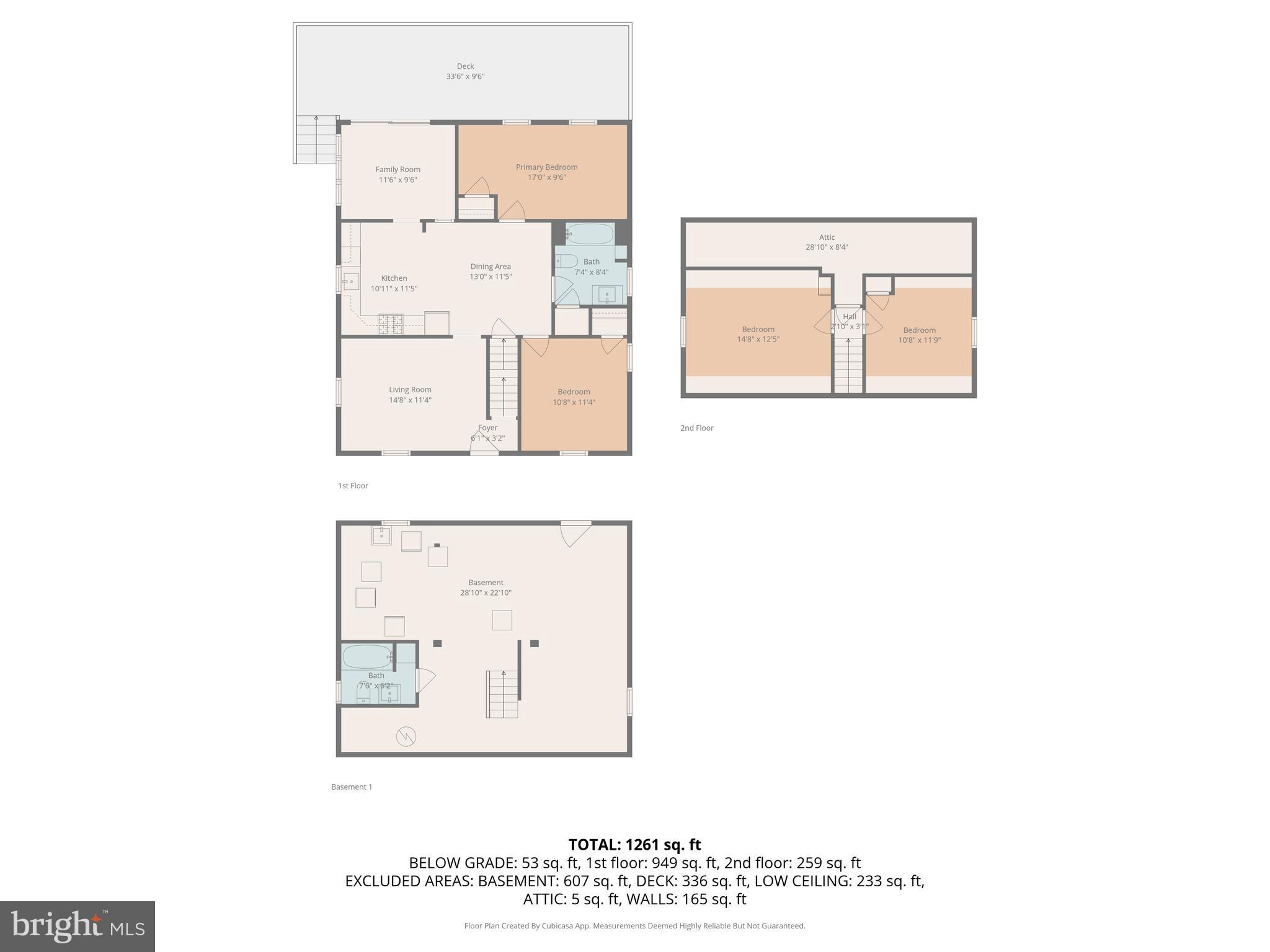 WORTHINGTON - Residential