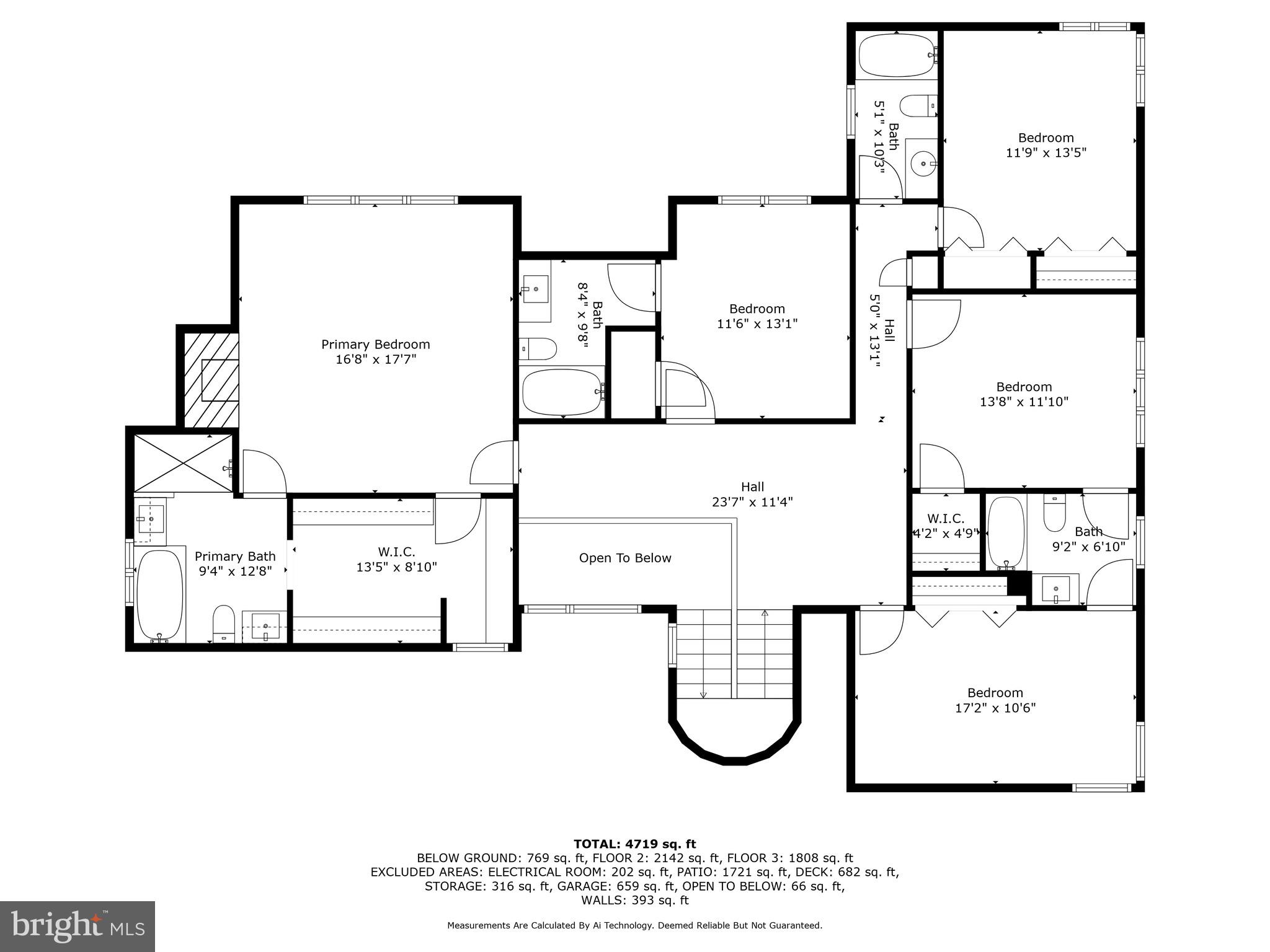 RUXTON - Residential