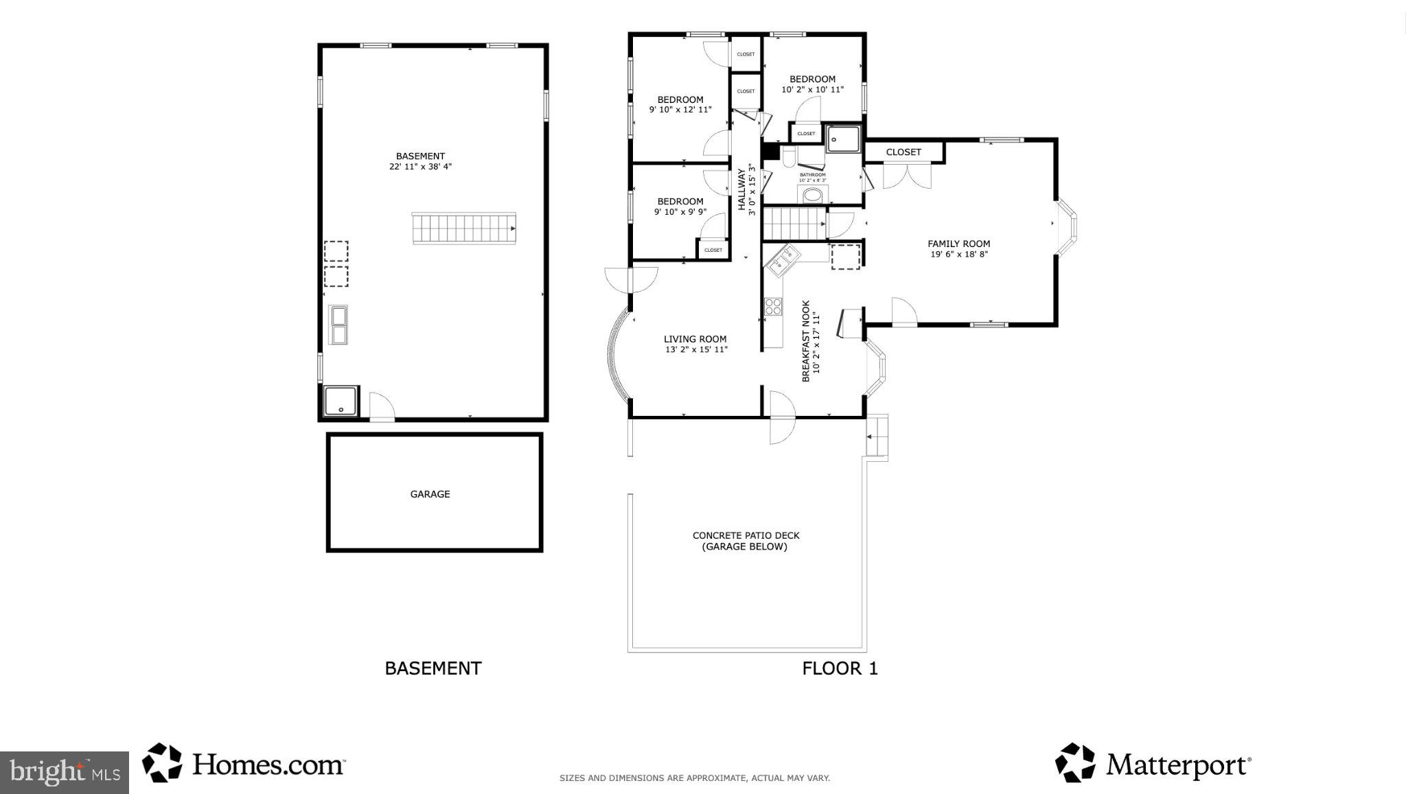 YORK COUNTY - Residential