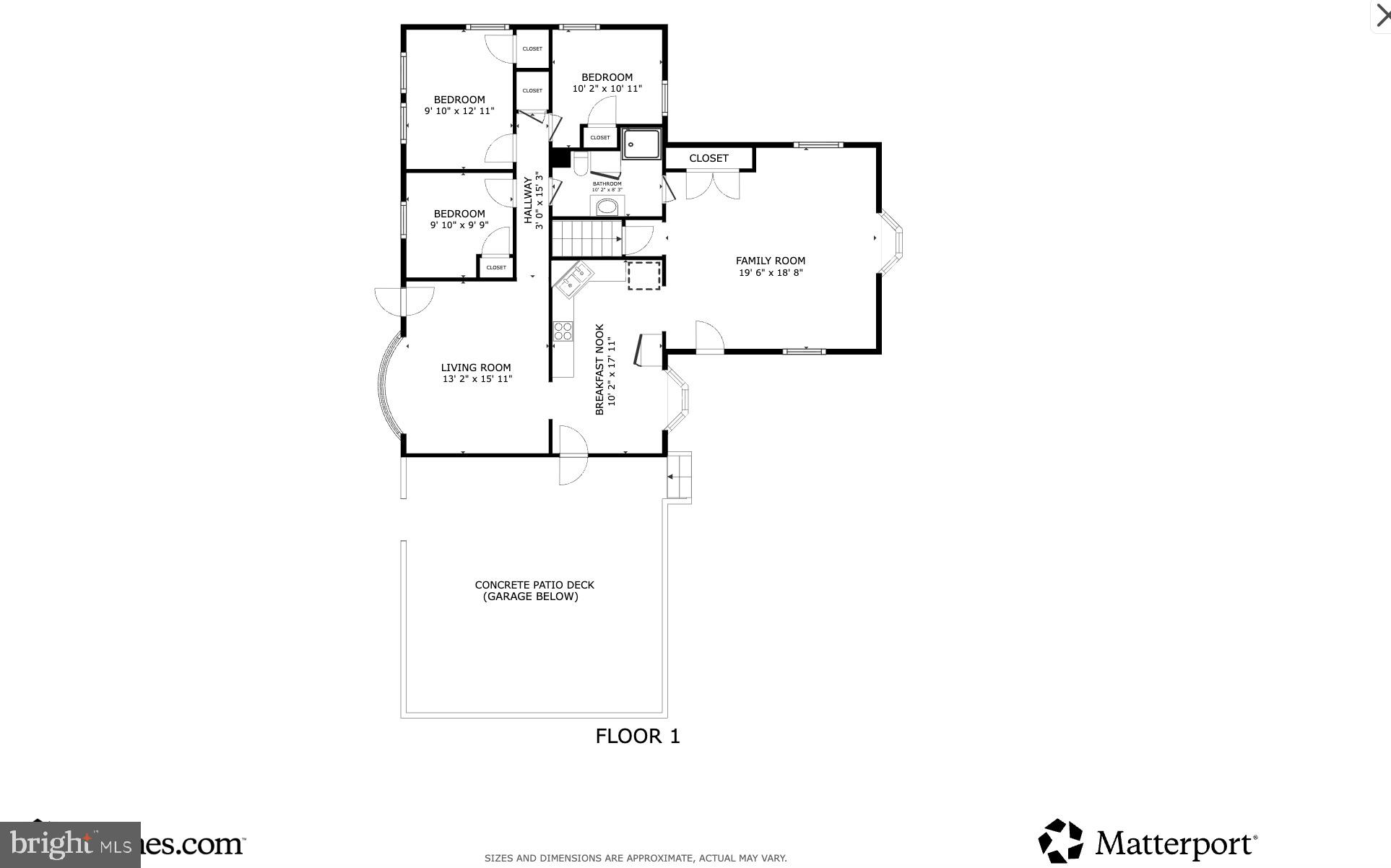 YORK COUNTY - Residential