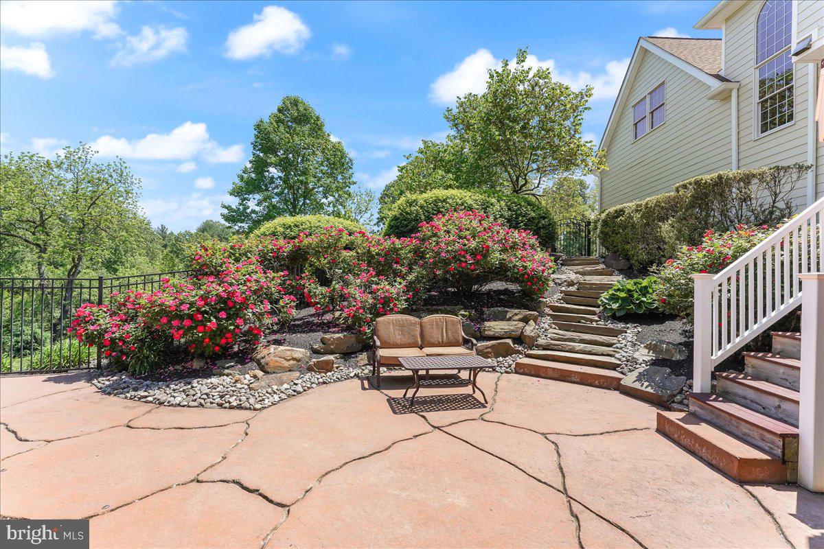 FALLBROOKE - Residential