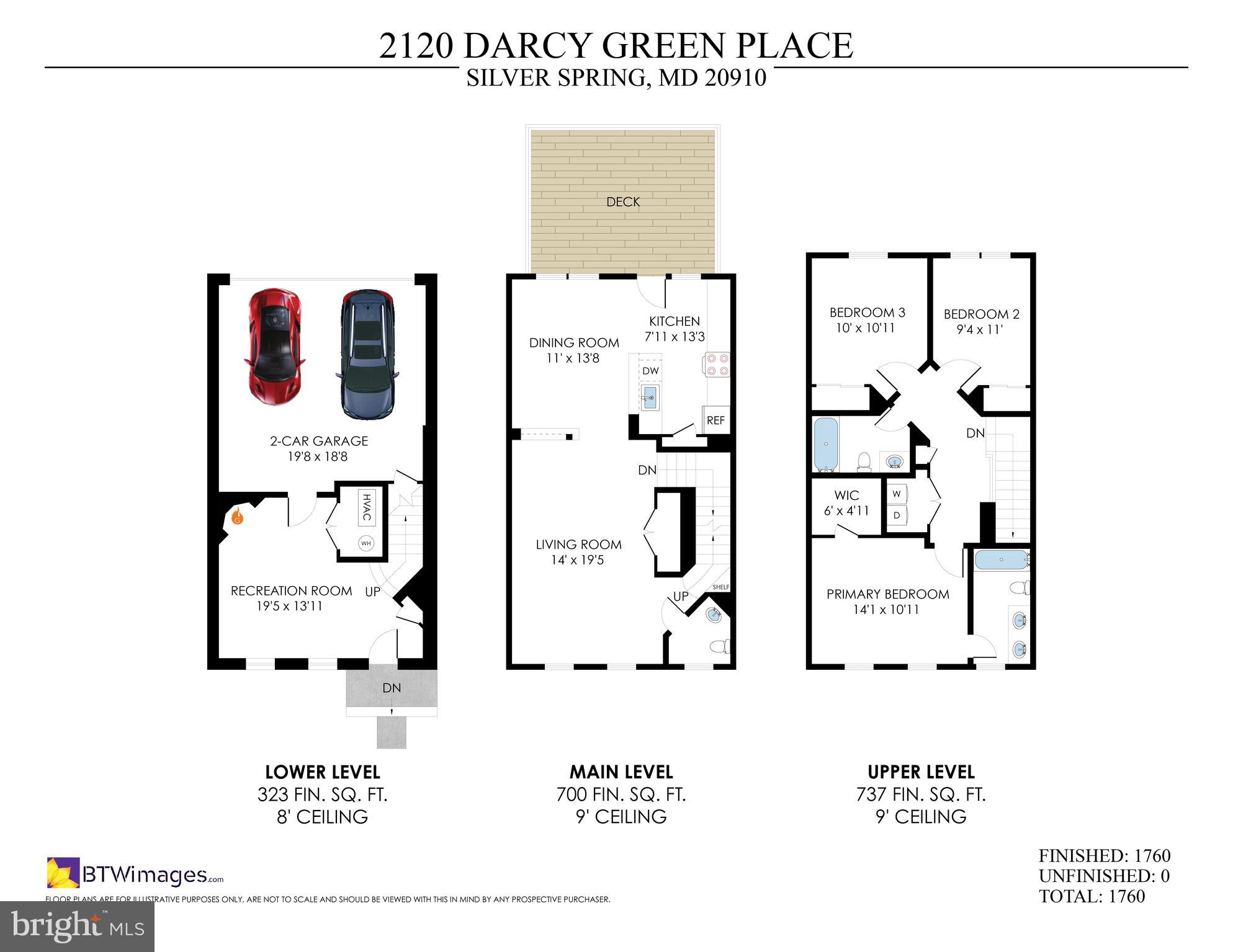 FOREST GLEN - Residential