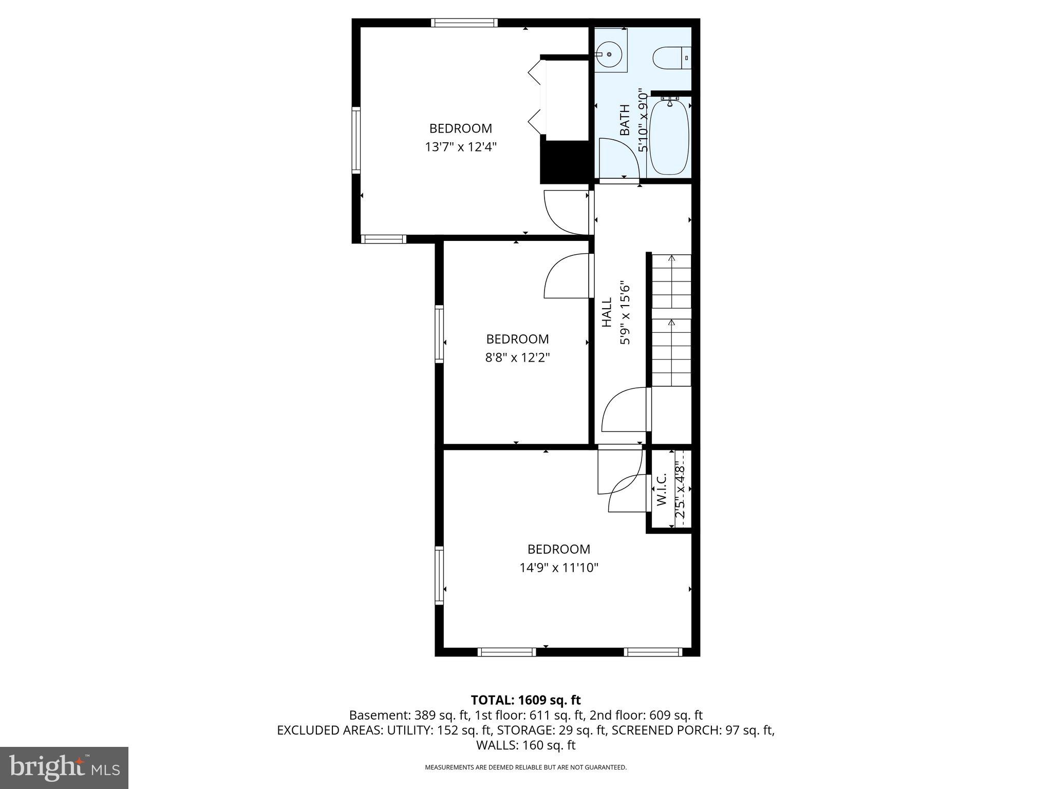 DENVER - Residential