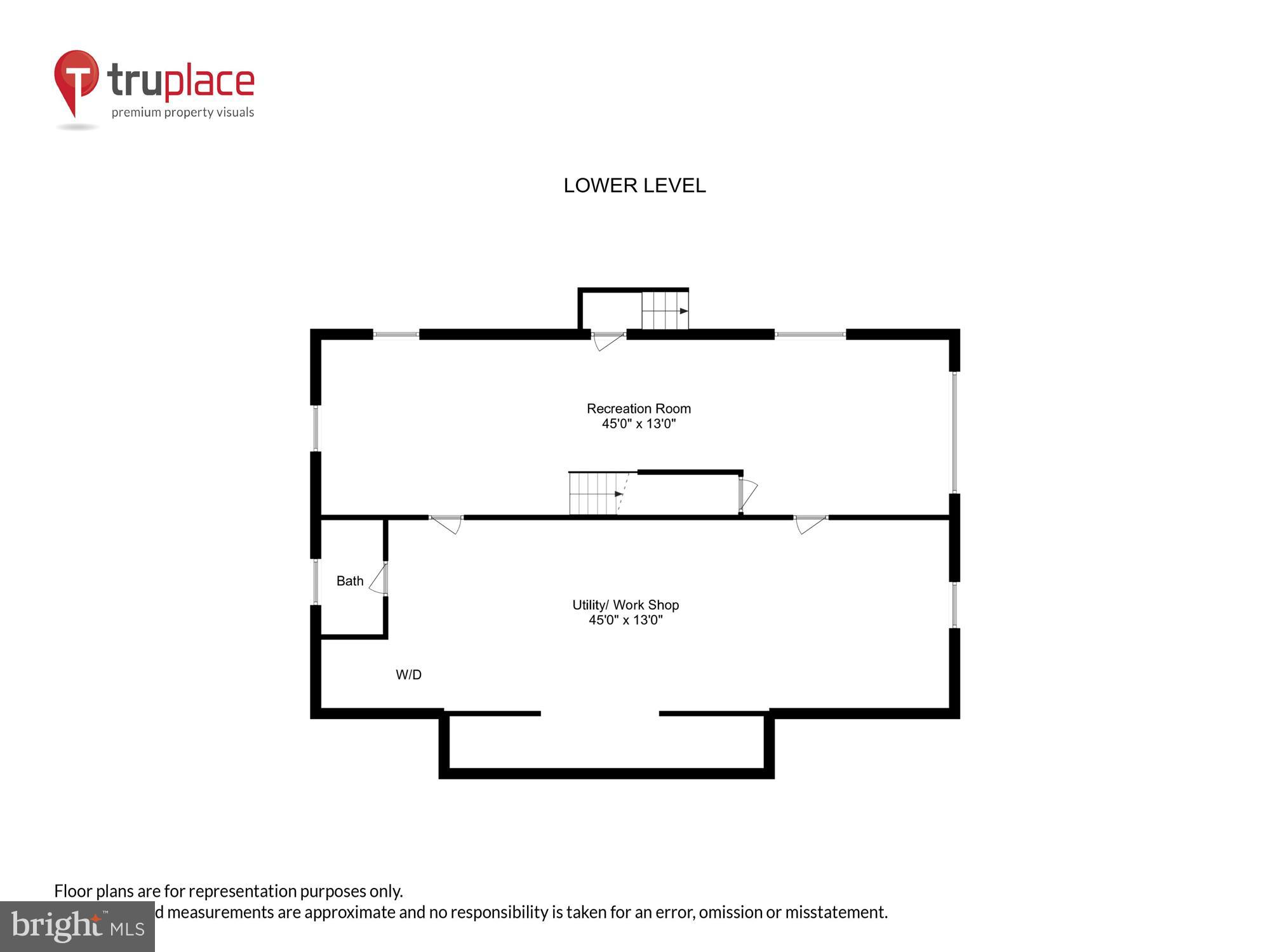 ROCK CREEK FOREST - Residential