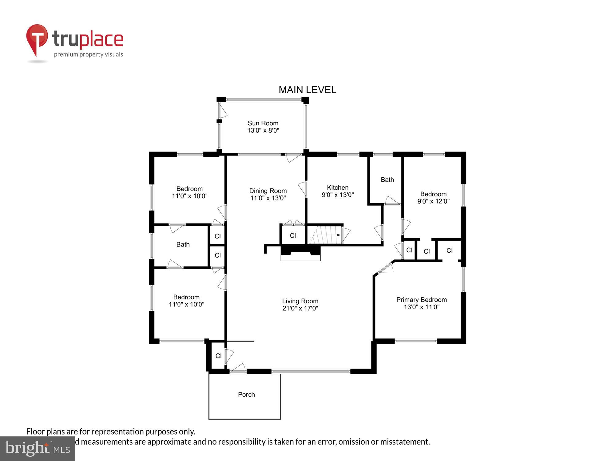ROCK CREEK FOREST - Residential