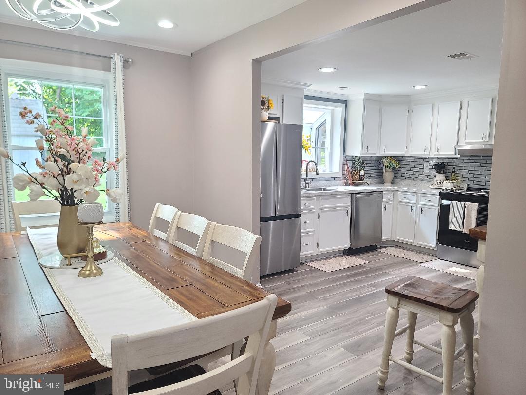 PROVINCES - Residential