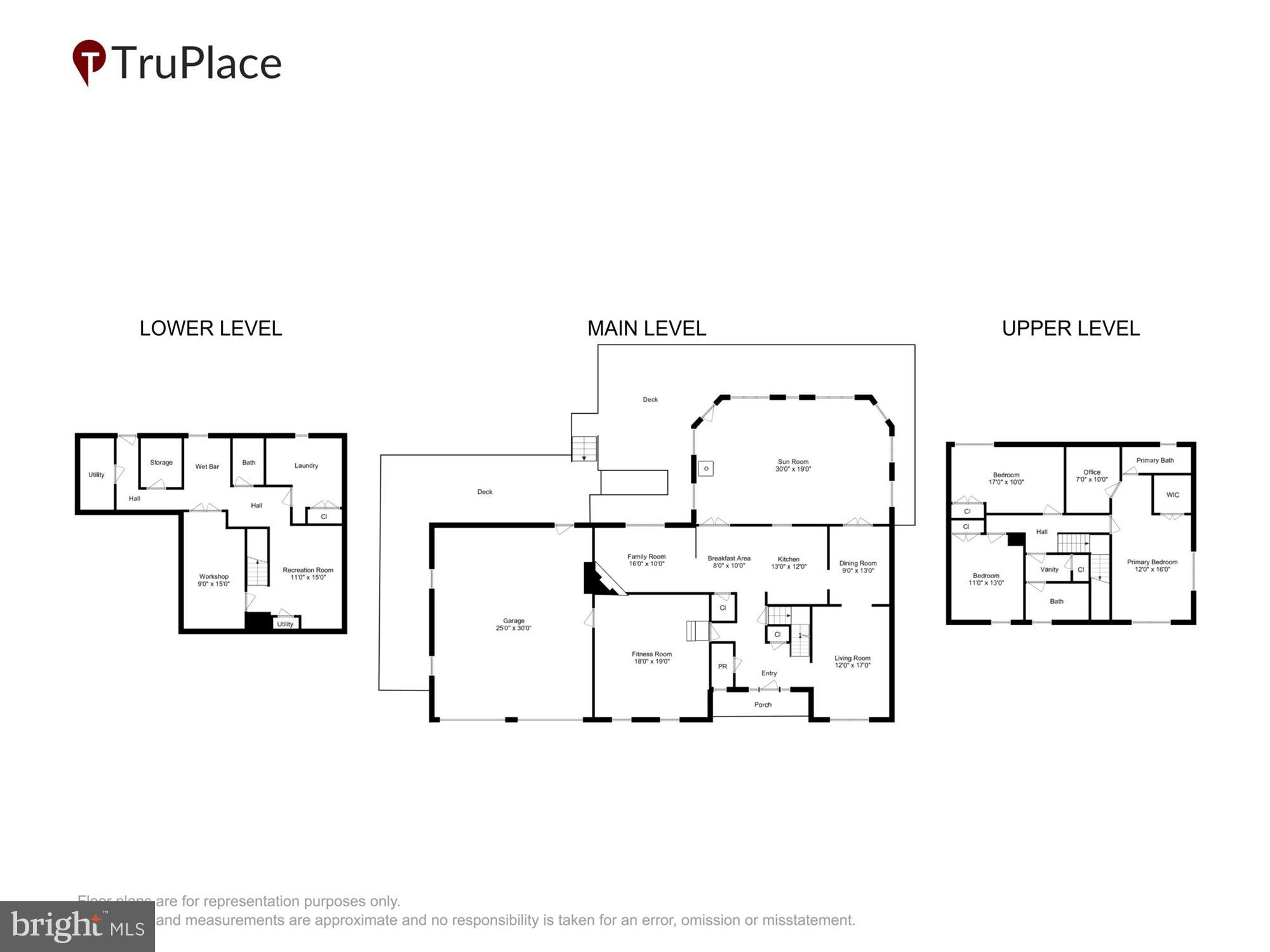 PORT DEPOSIT - Residential