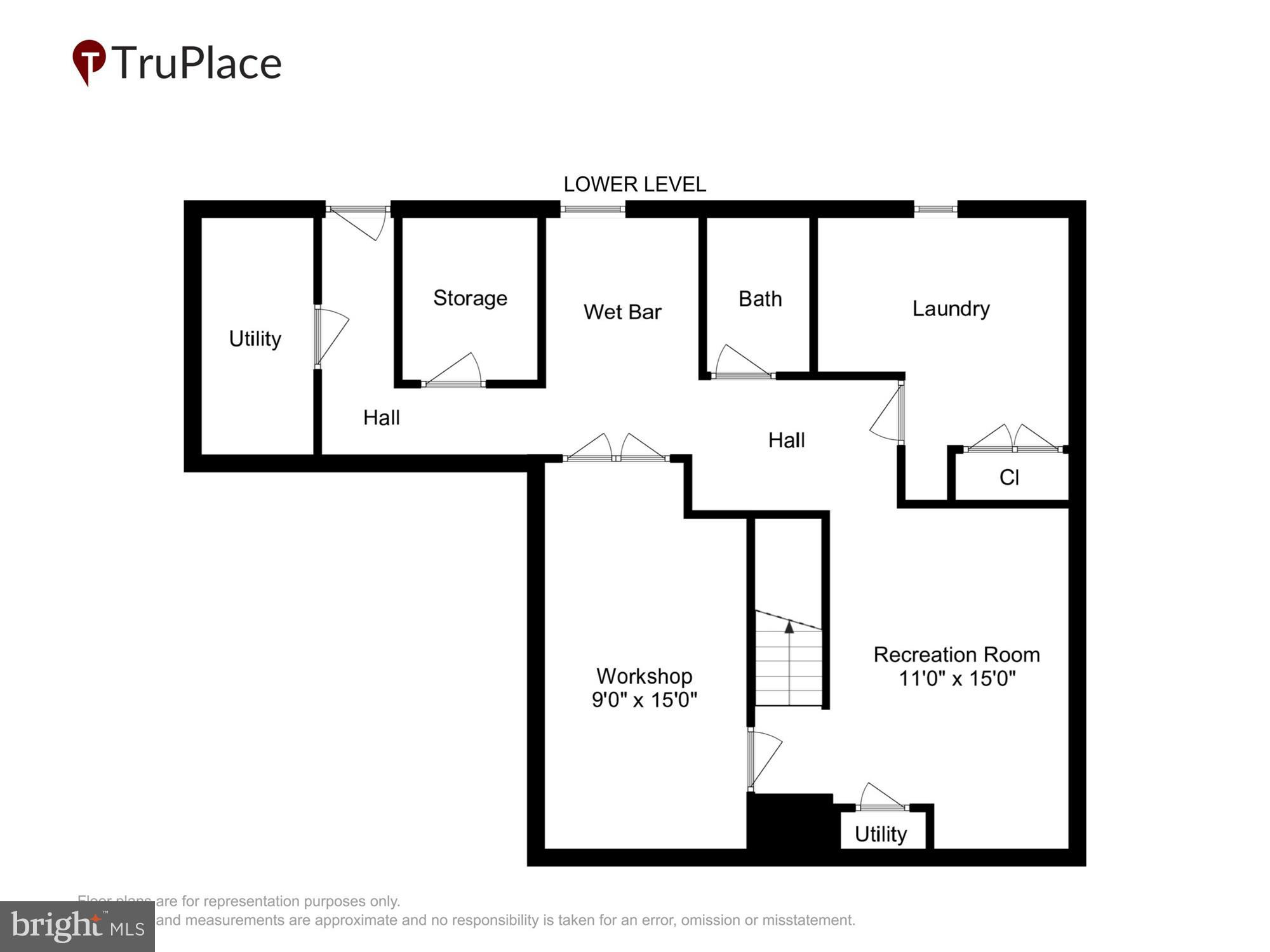 PORT DEPOSIT - Residential