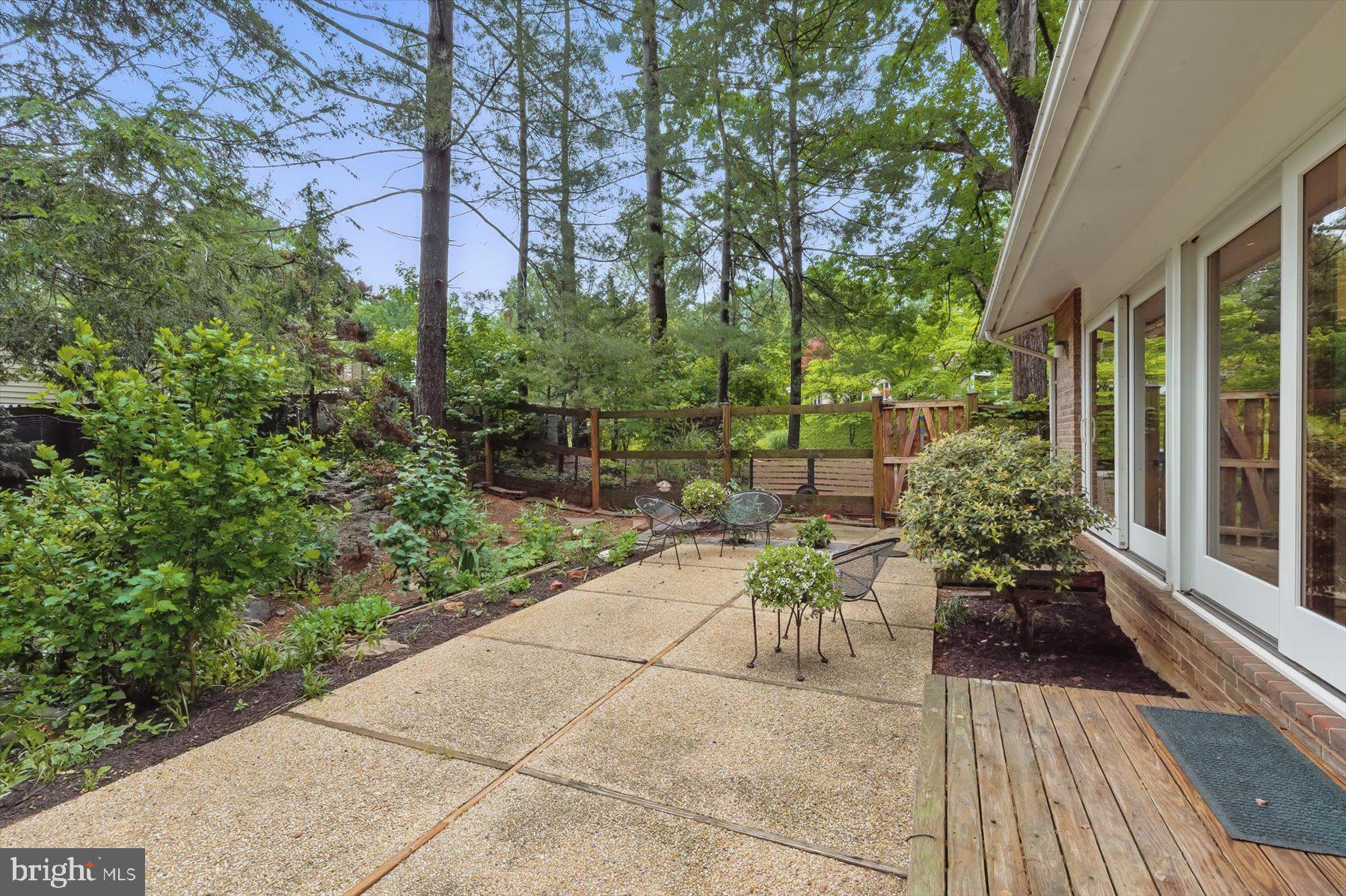 CARDEROCK SPRINGS - Residential