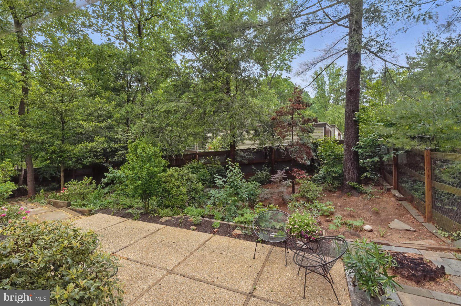 CARDEROCK SPRINGS - Residential