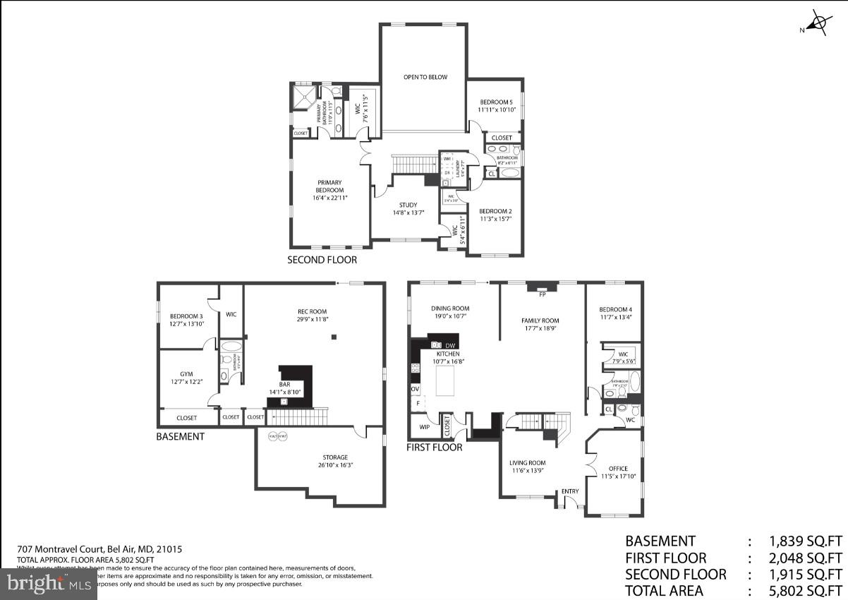 MAGNESS FARMS - Residential