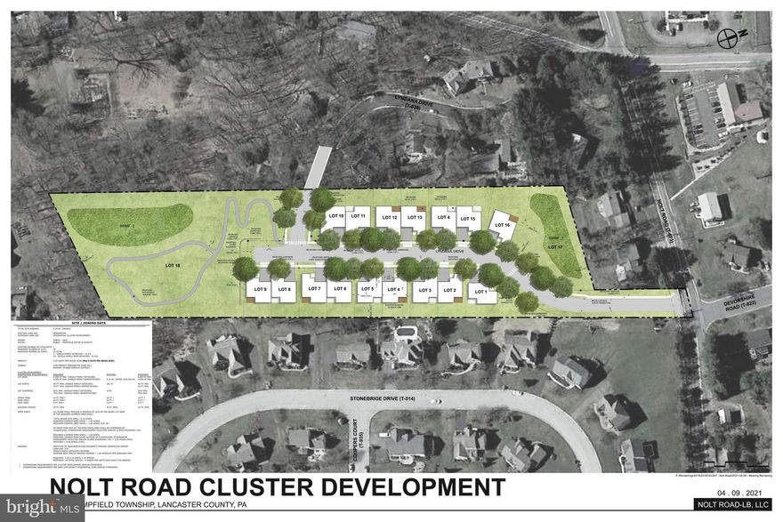 RARE OPPORTUNITY TO PURCHASE AN EAST HEMPFIELD SHOVEL READY RESIDENTIAL PROJECT!  This 5-acre site has all approvals from East Hempfield Township for 16 residential building lots. 2 single lots and 14 semi-detached lots. Buy this land now and start building homes this year. Sellers are licensed real estate agents.   Please do not walk site without permission or notifying listing agent. Call Patrick Trimble with any questions.