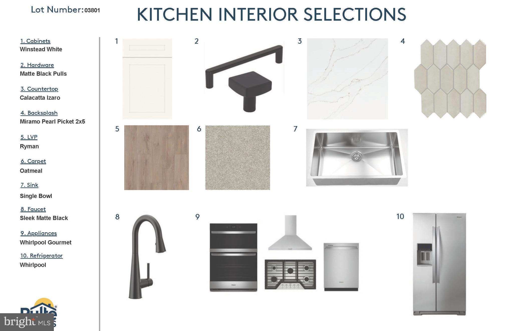 HEATHCOTE VILLAGE - Residential