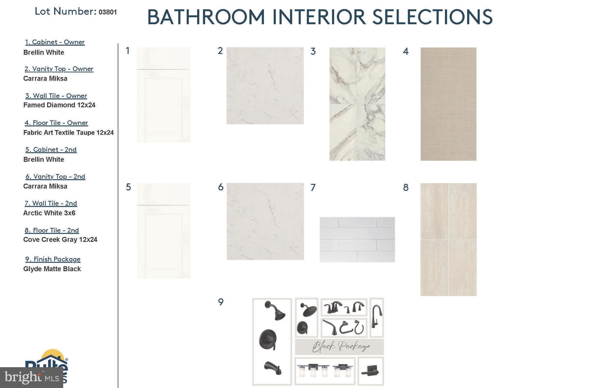HEATHCOTE VILLAGE - Residential