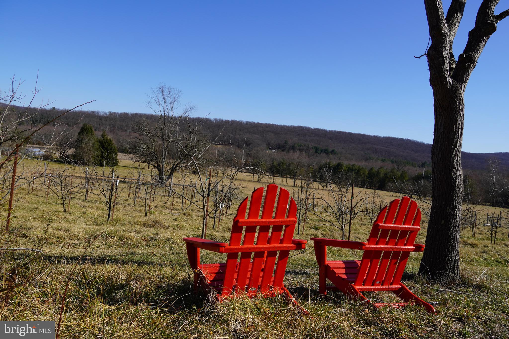 KEEDYSVILLE - Residential