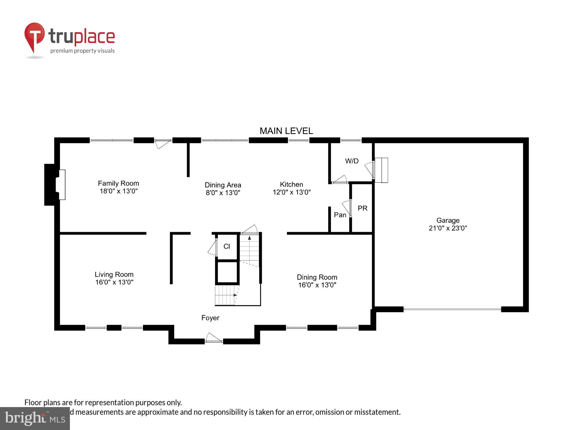 LAKEVIEW OF CULPEPER - Residential
