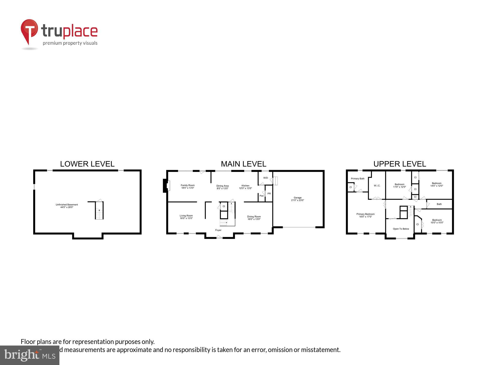 LAKEVIEW OF CULPEPER - Residential