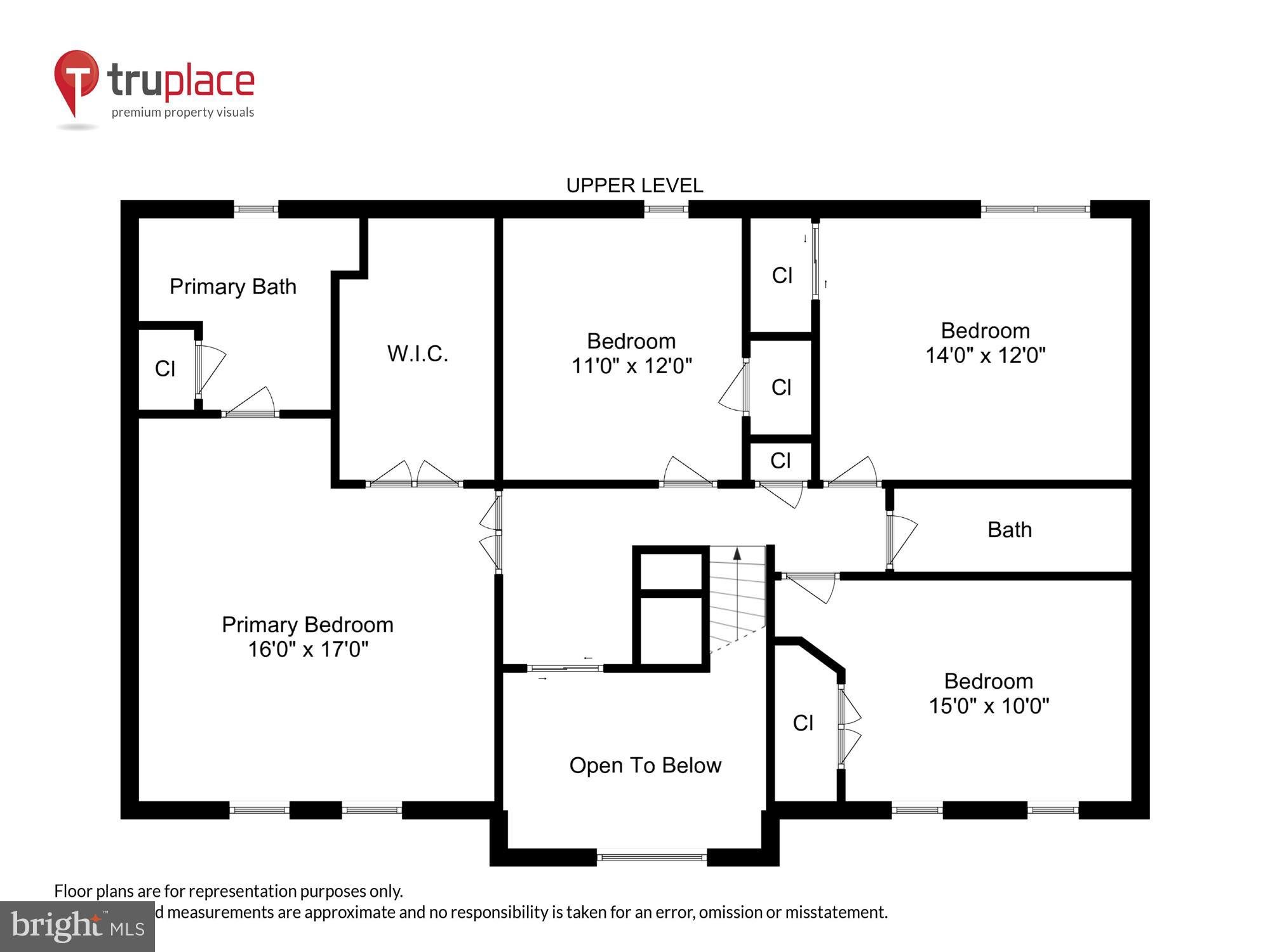 LAKEVIEW OF CULPEPER - Residential