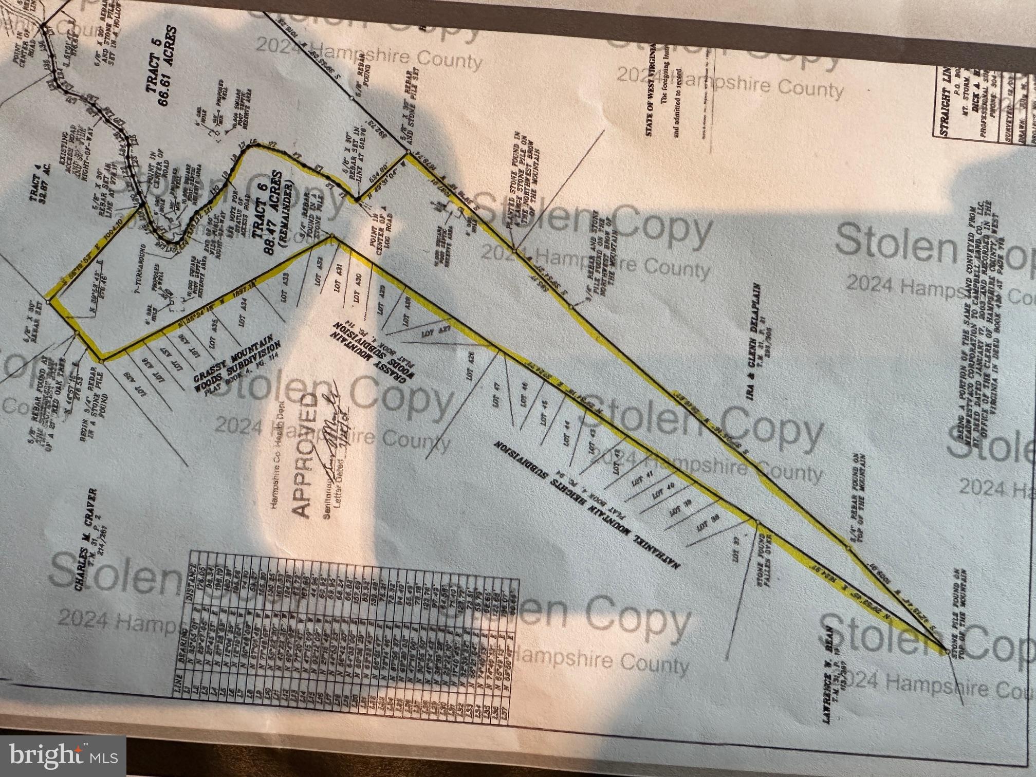 STONY MOUNTAIN LODGE - Land