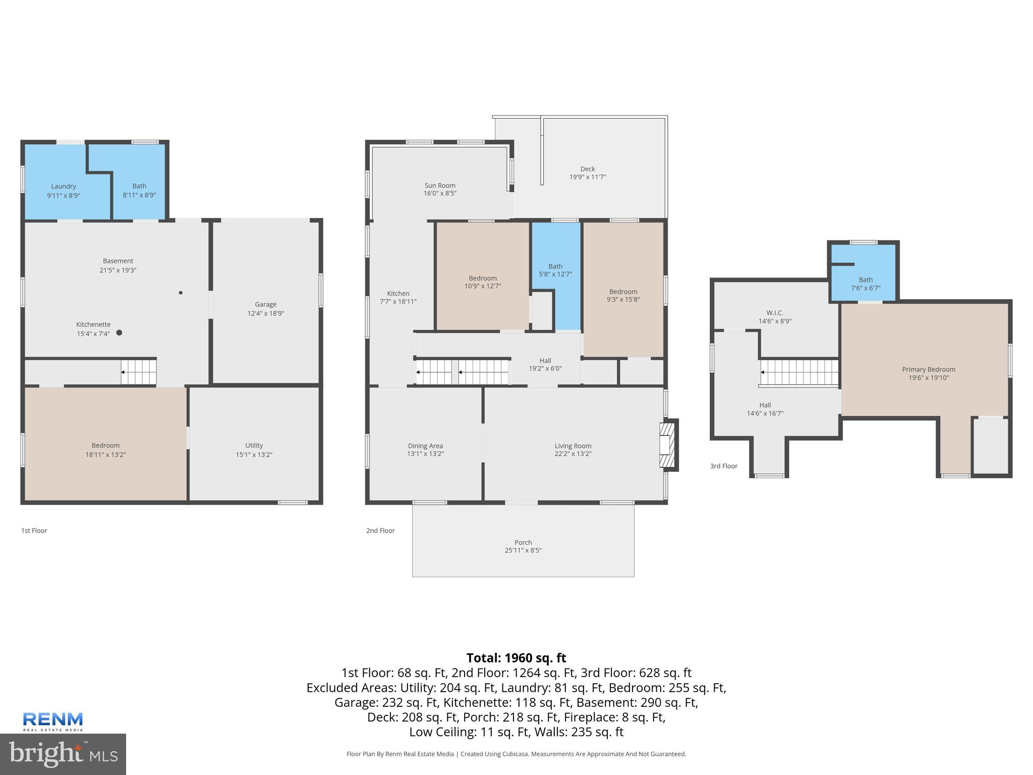 SPRING GARDEN TWP - Residential