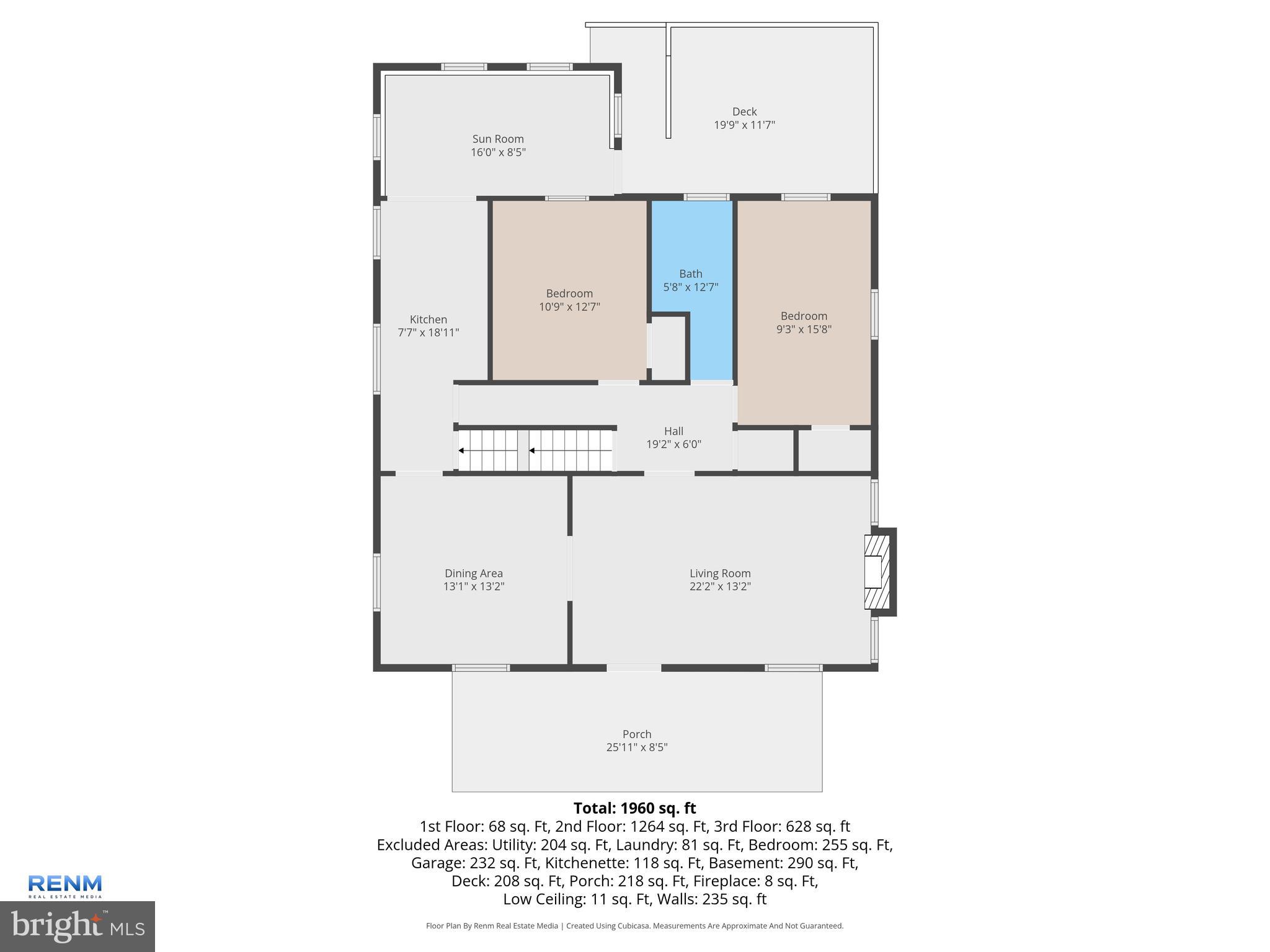 SPRING GARDEN TWP - Residential