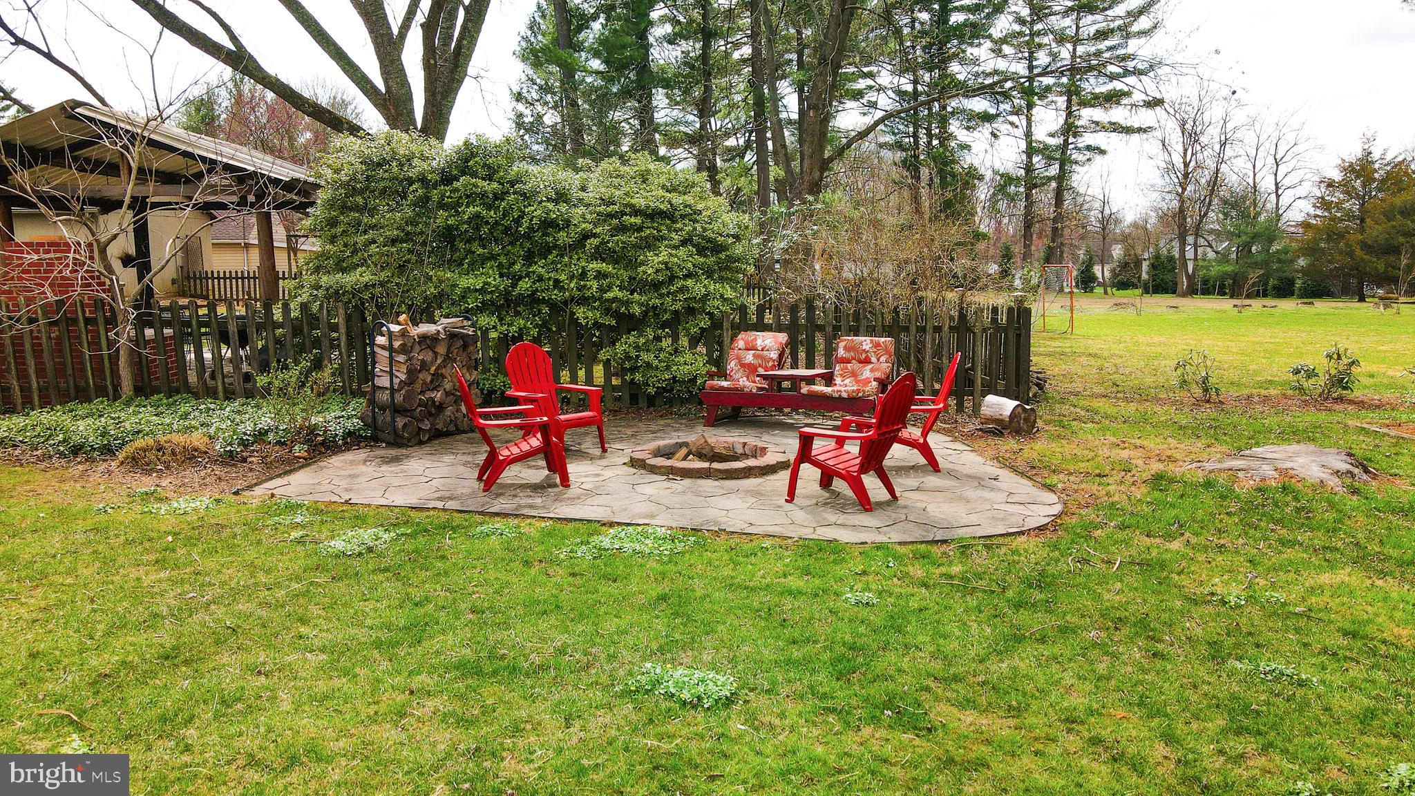 STONEWALL PARK - Residential