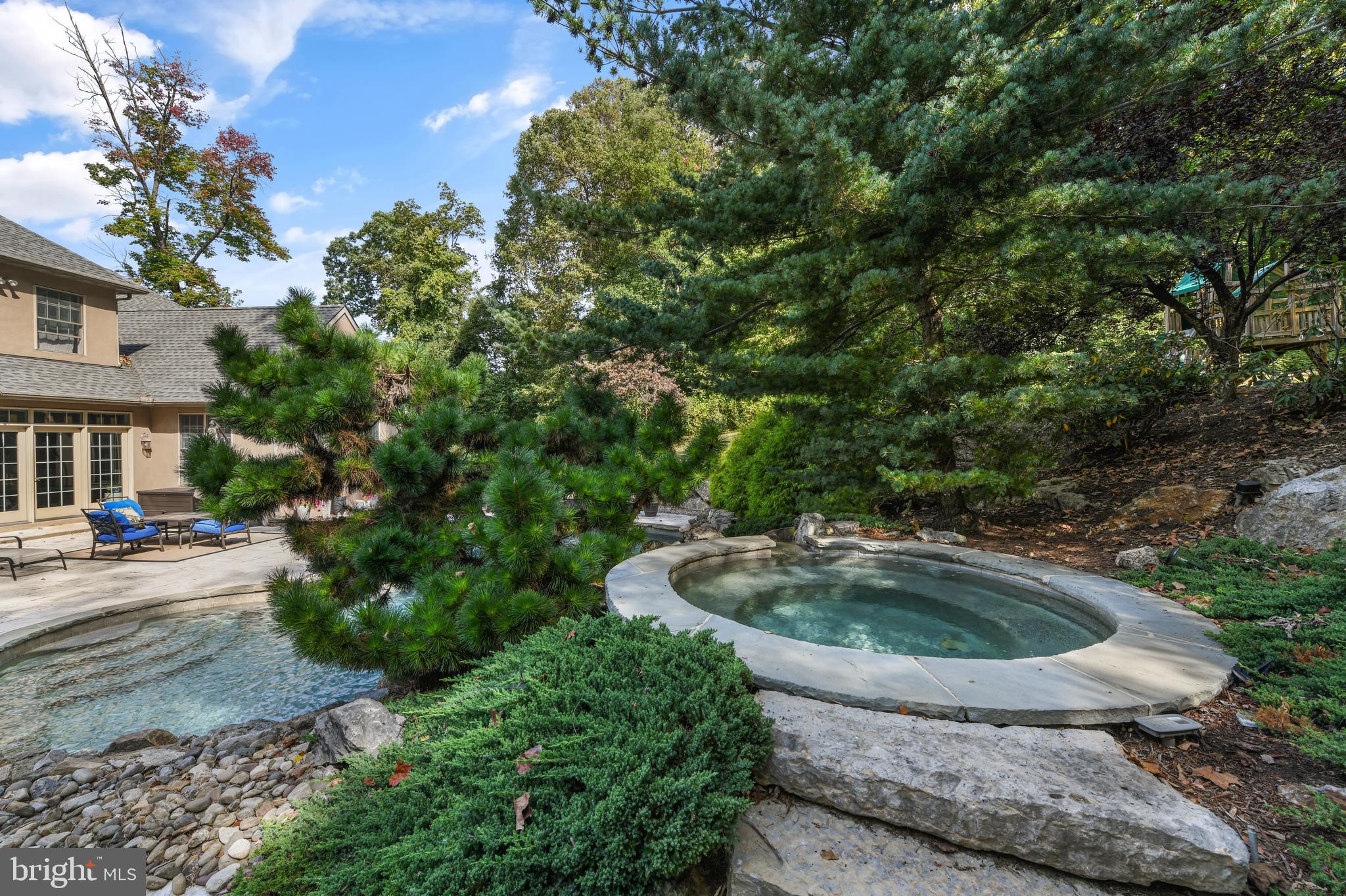 INVERNESS AT SPRIN - Residential