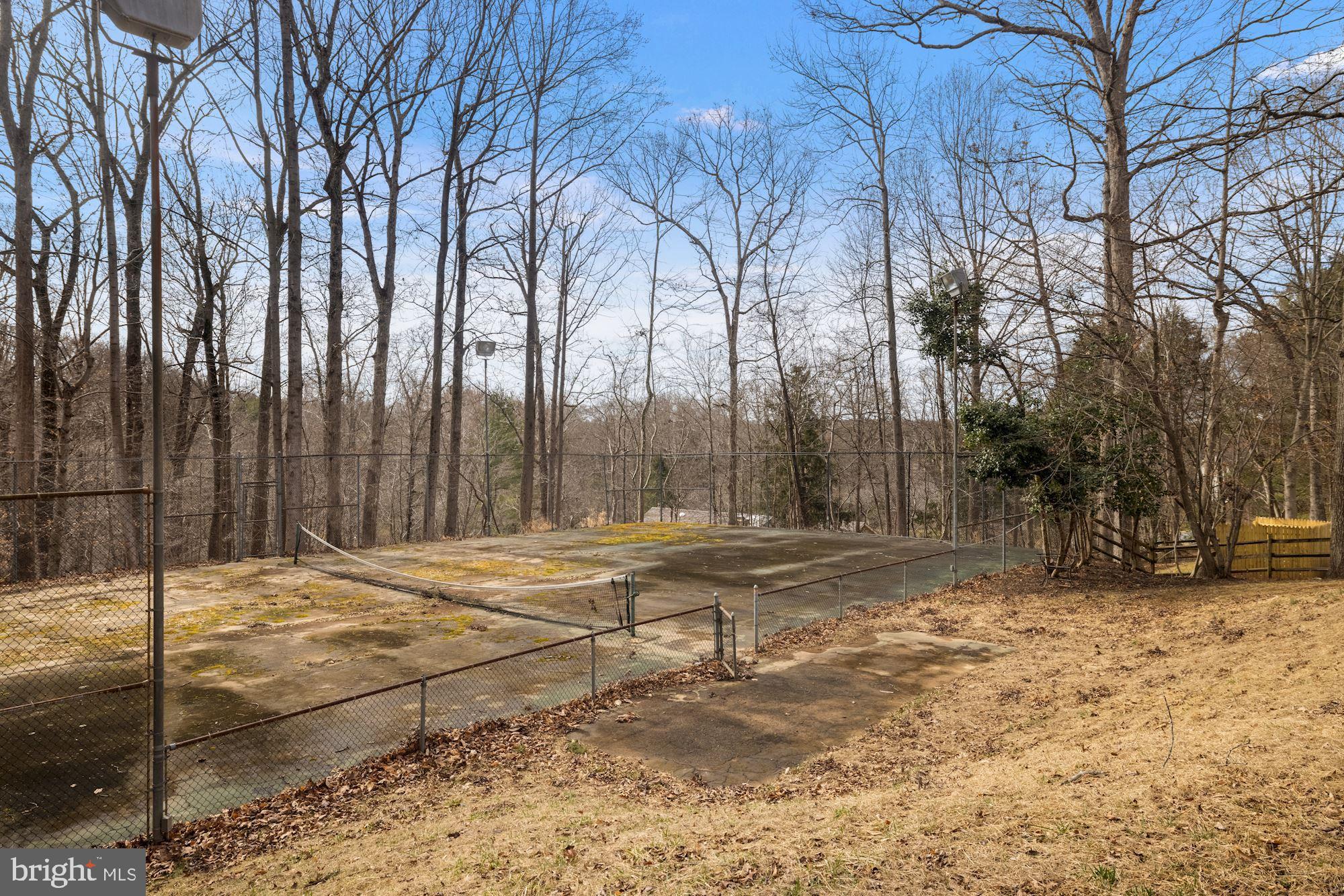 POTOMAC VIEW ESTATES - Residential Lease