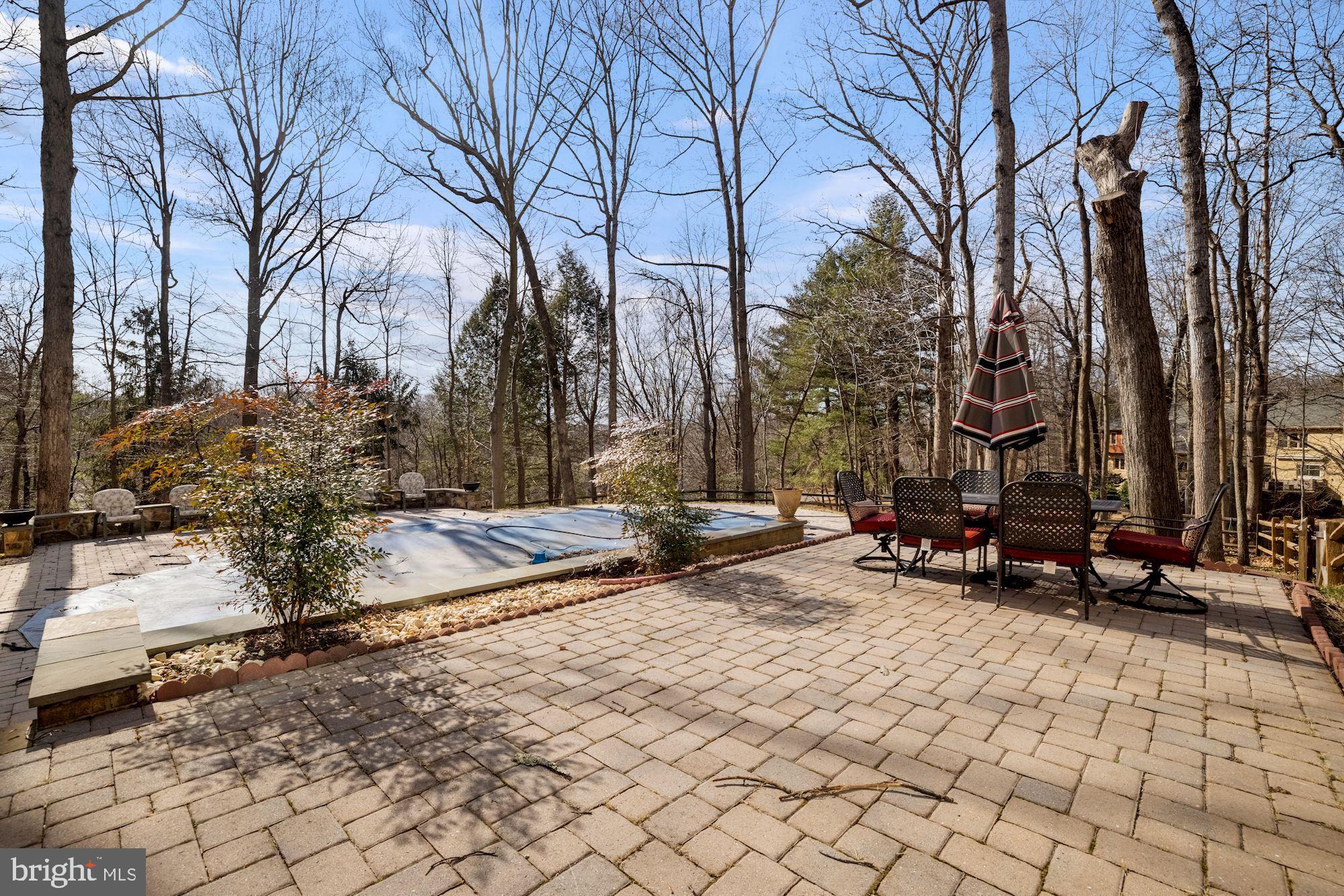 POTOMAC VIEW ESTATES - Residential Lease