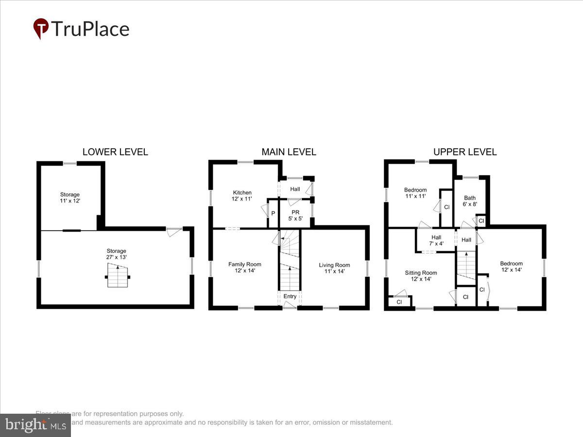 WARD 27 - Residential